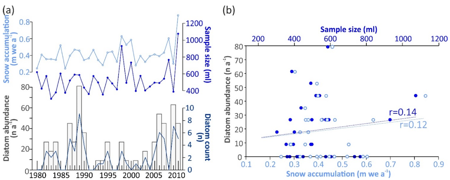 Geosciences 10 00087 g005 Geosciences 10 00087 g005