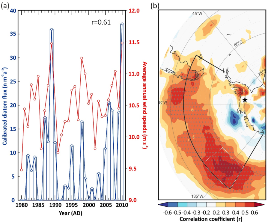Geosciences 10 00087 g008 Geosciences 10 00087 g008