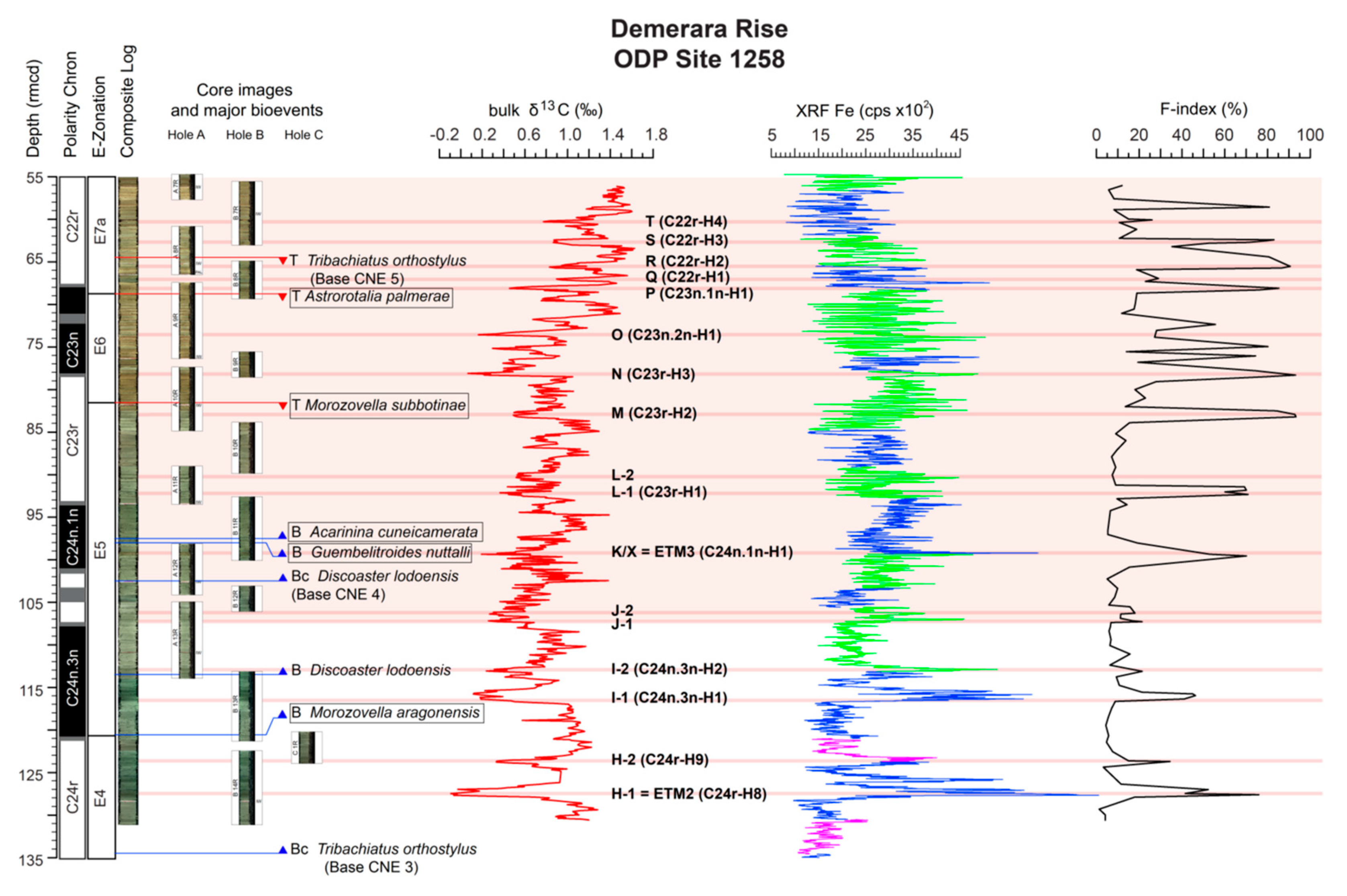Geosciences 10 00088 g002 Geosciences 10 00088 g002