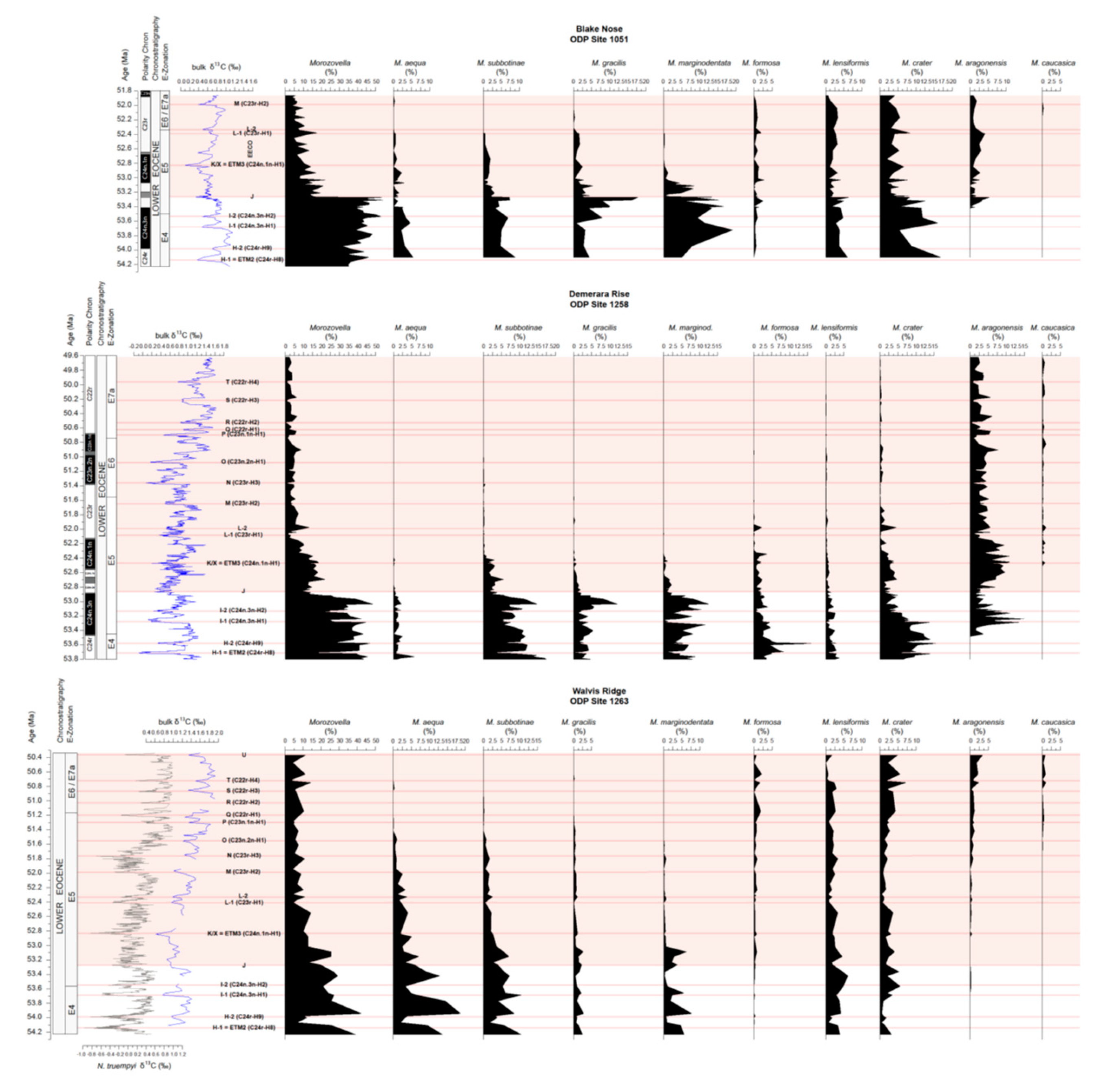 Geosciences 10 00088 g005 Geosciences 10 00088 g005