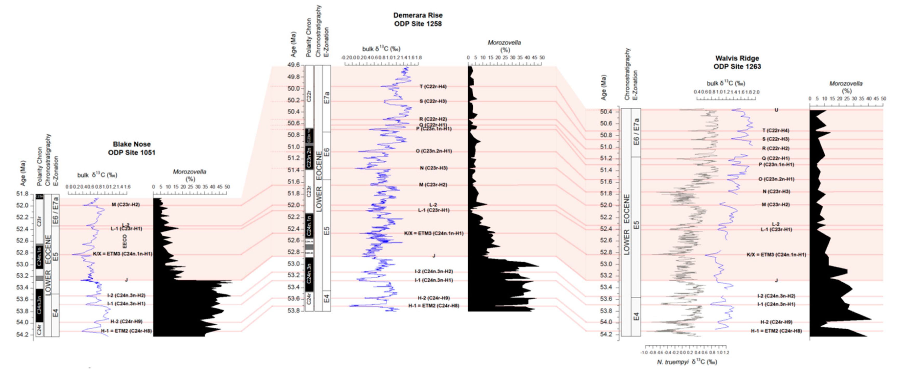 Geosciences 10 00088 g006 Geosciences 10 00088 g006