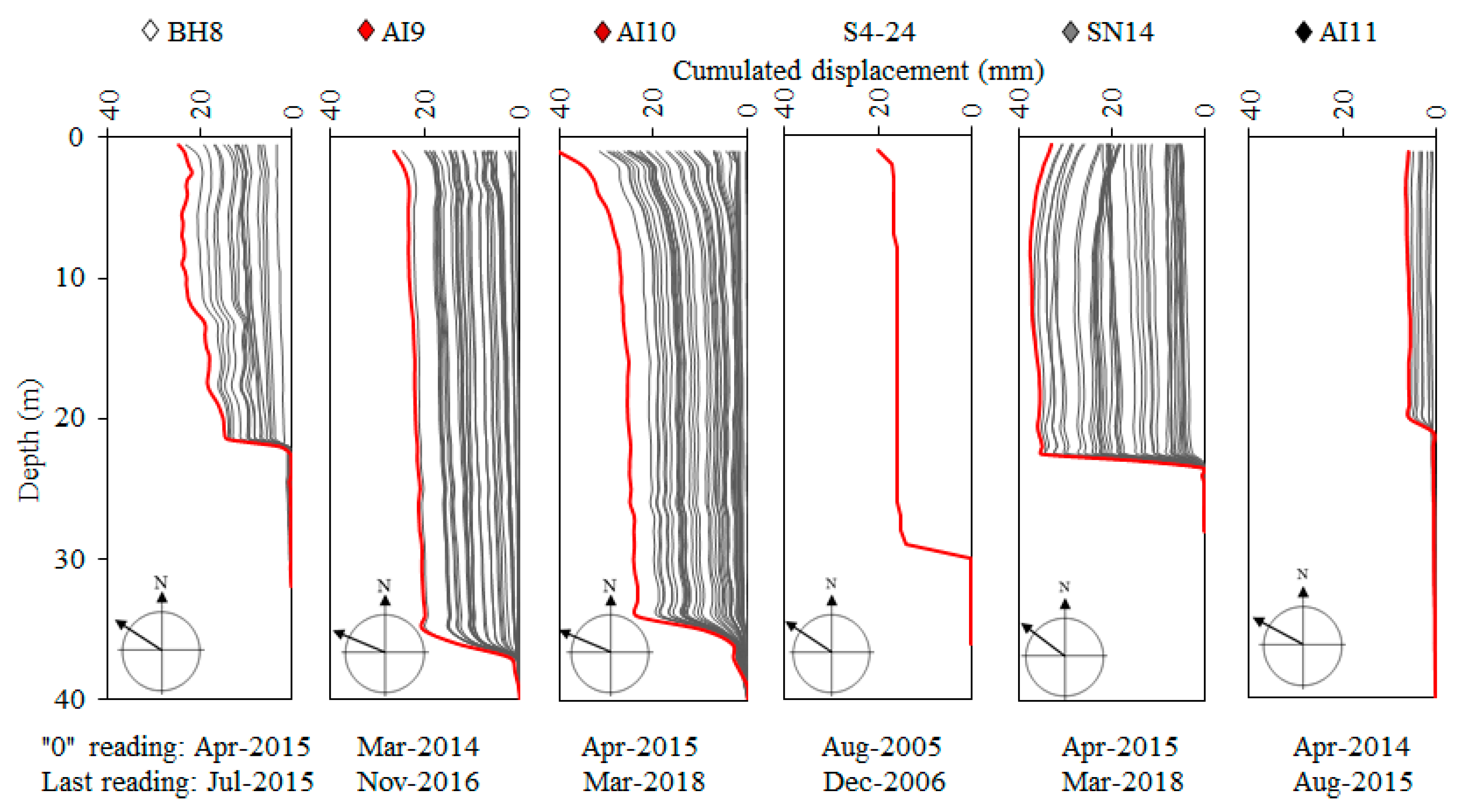 Geosciences 10 00090 g005 Geosciences 10 00090 g005