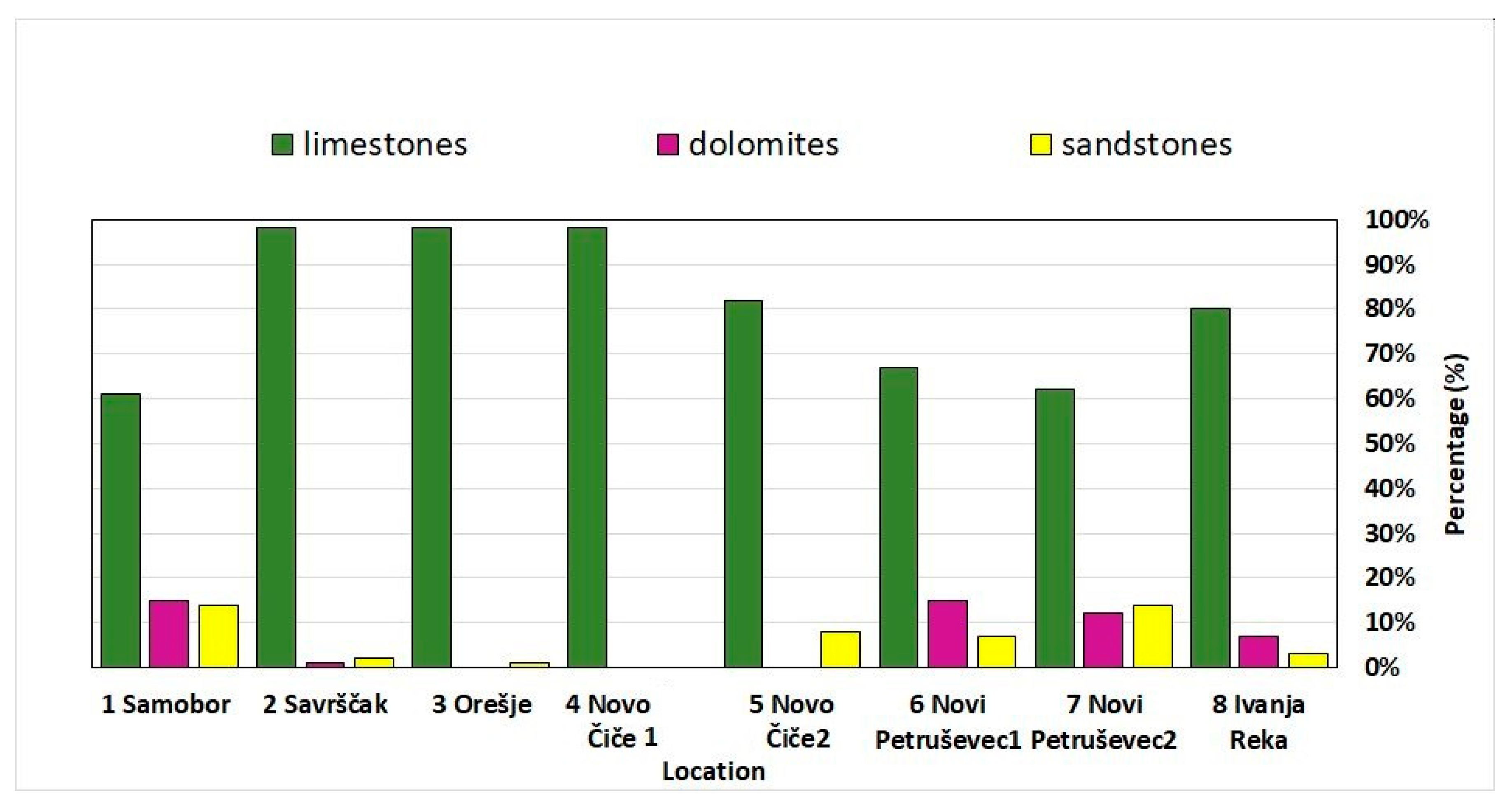 Geosciences 10 00092 g005