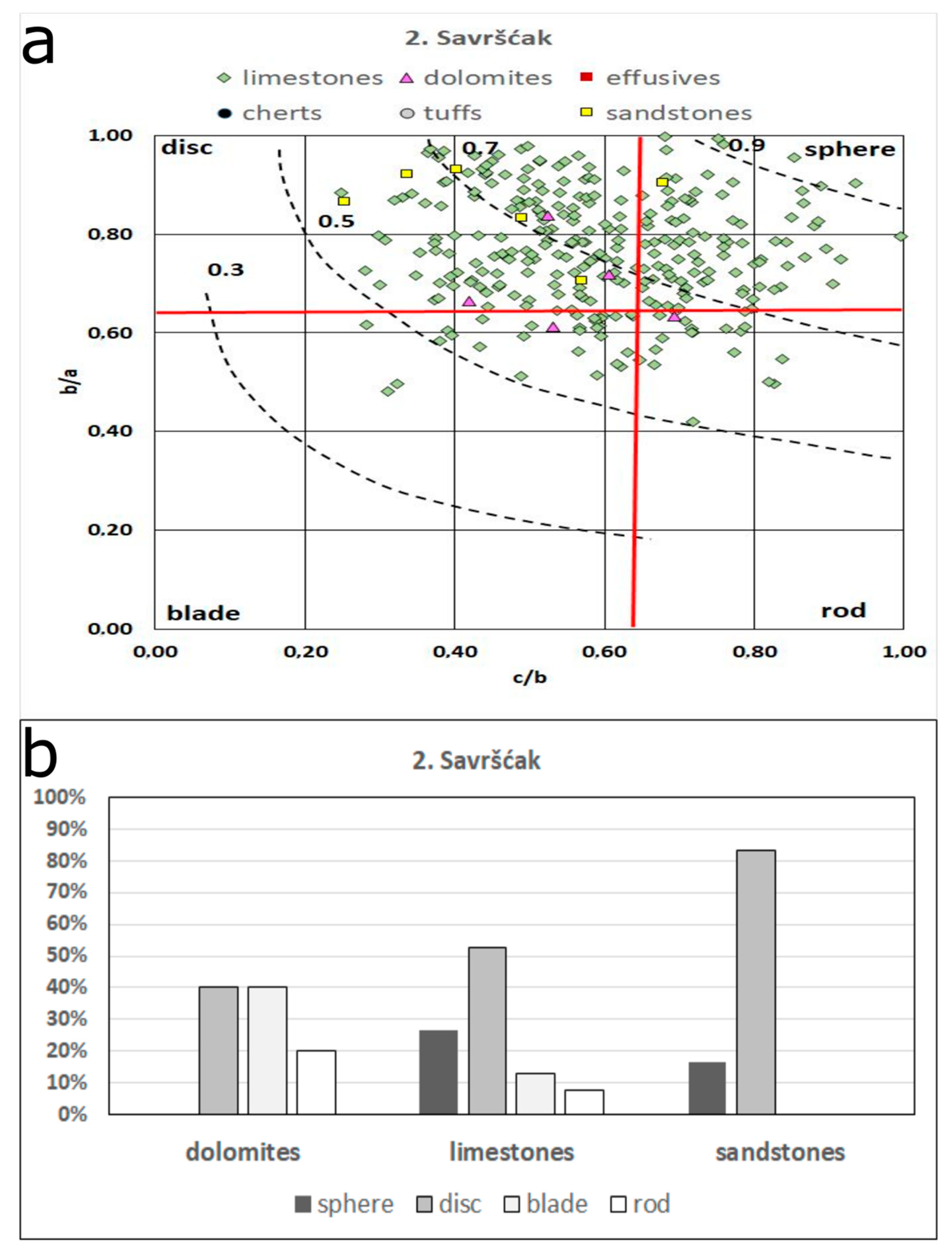 Geosciences 10 00092 g008