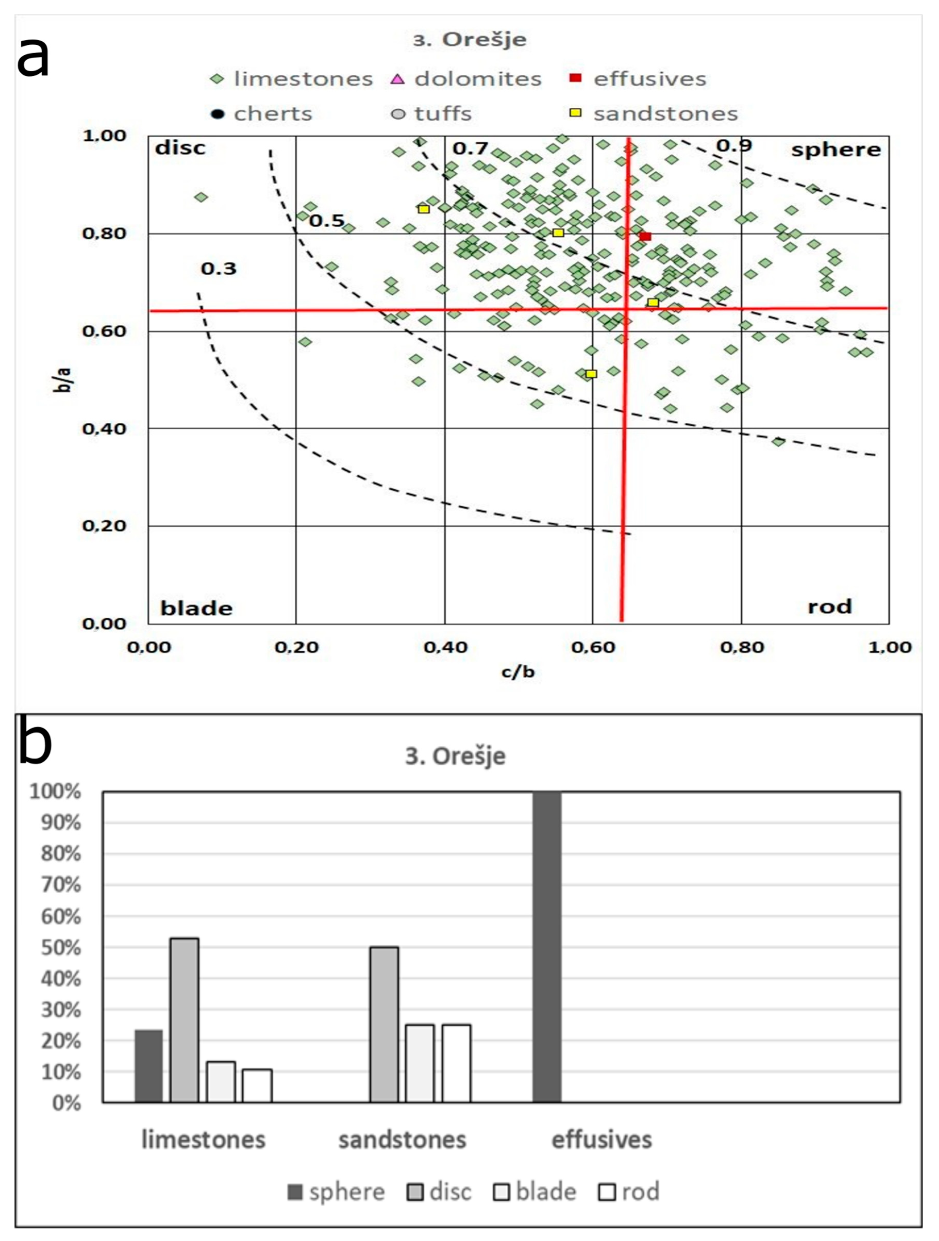 Geosciences 10 00092 g009