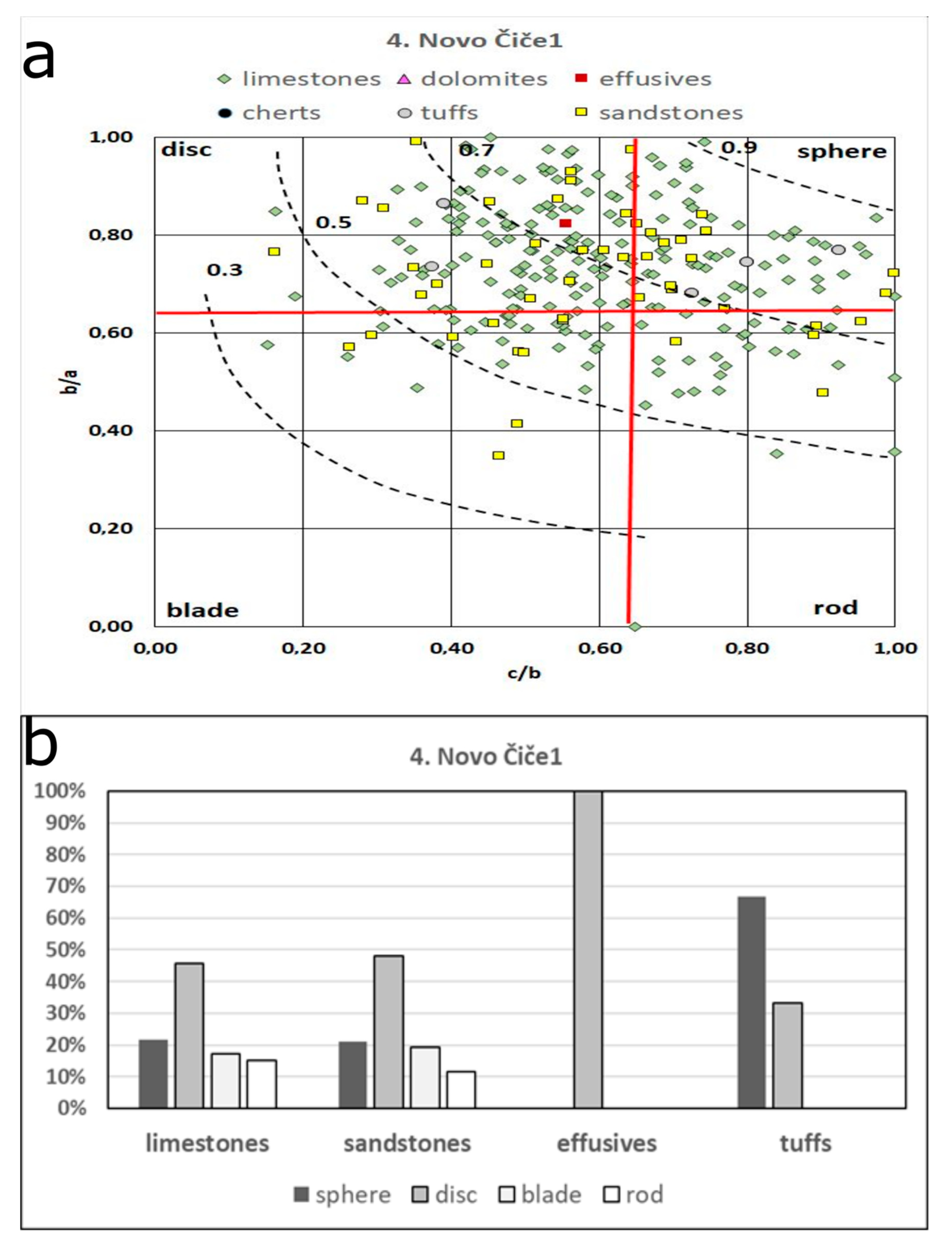 Geosciences 10 00092 g010