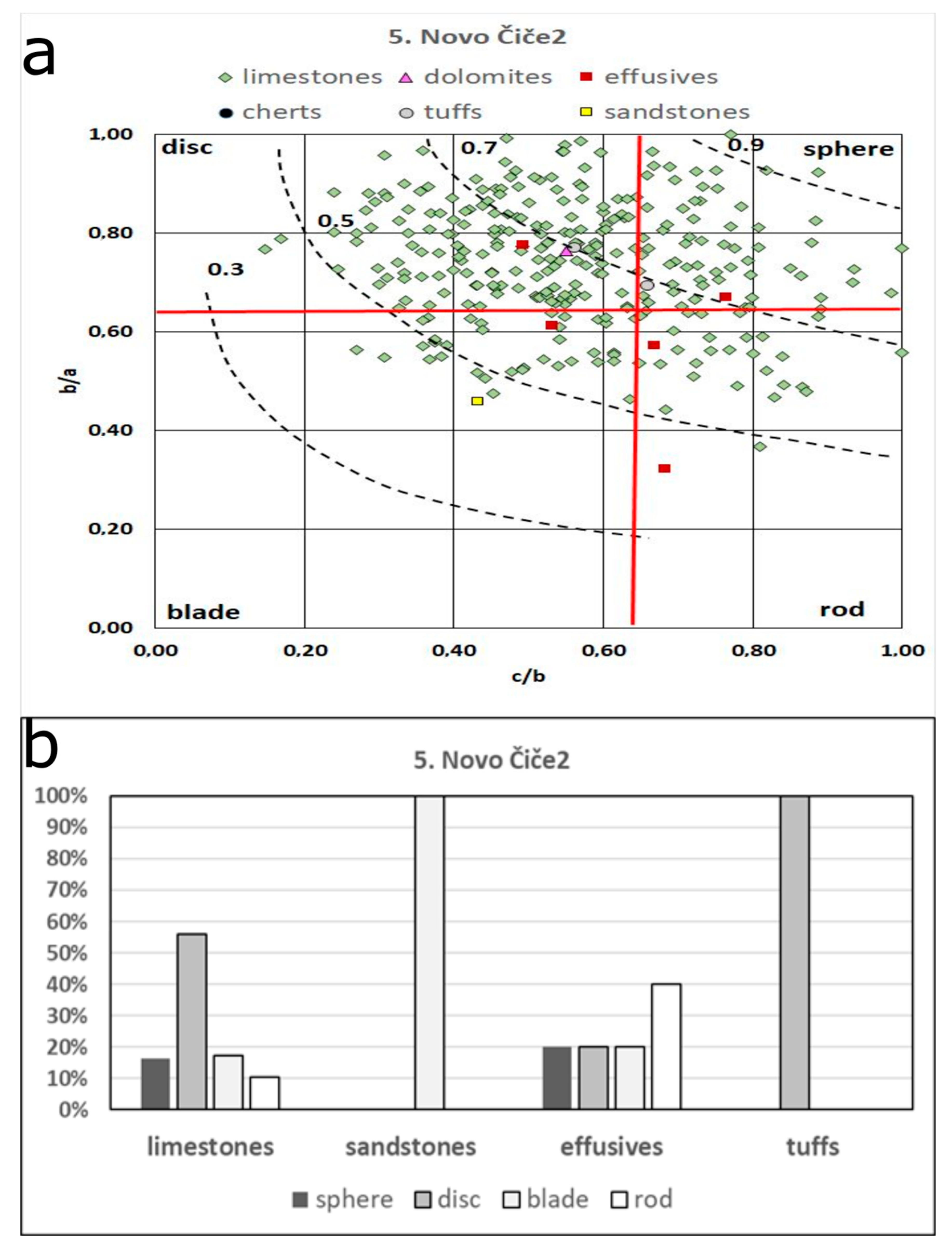 Geosciences 10 00092 g011