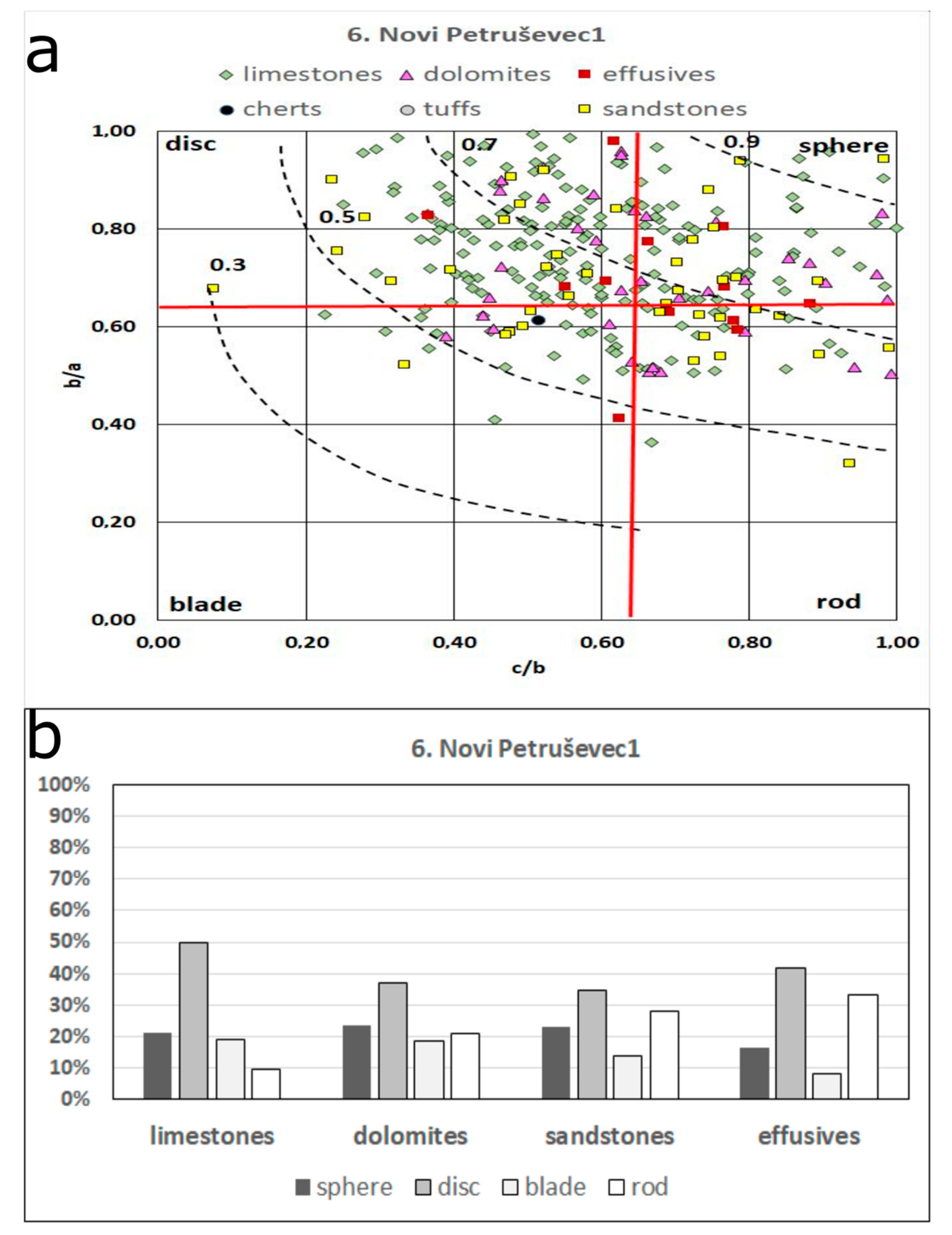 Geosciences 10 00092 g012