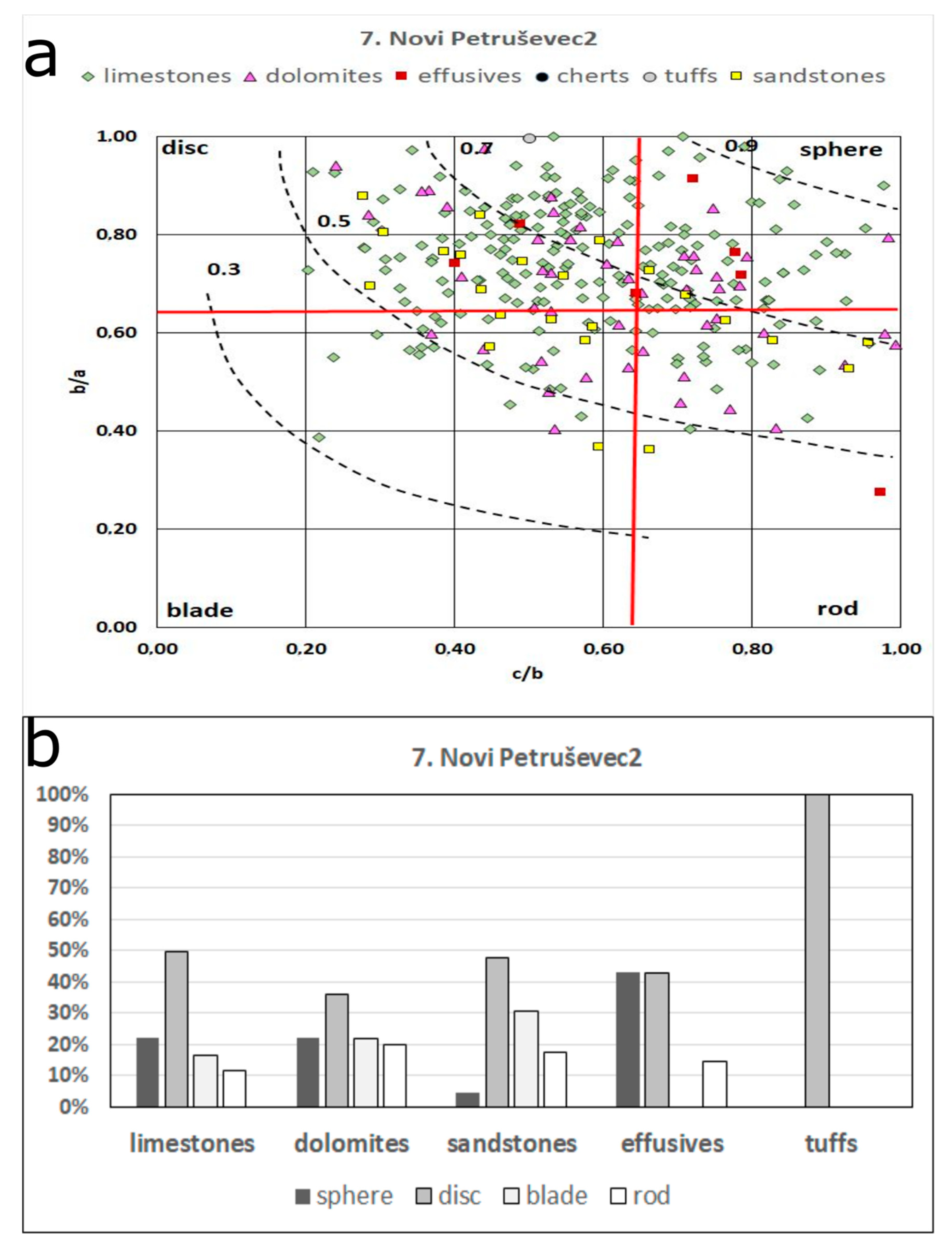 Geosciences 10 00092 g013
