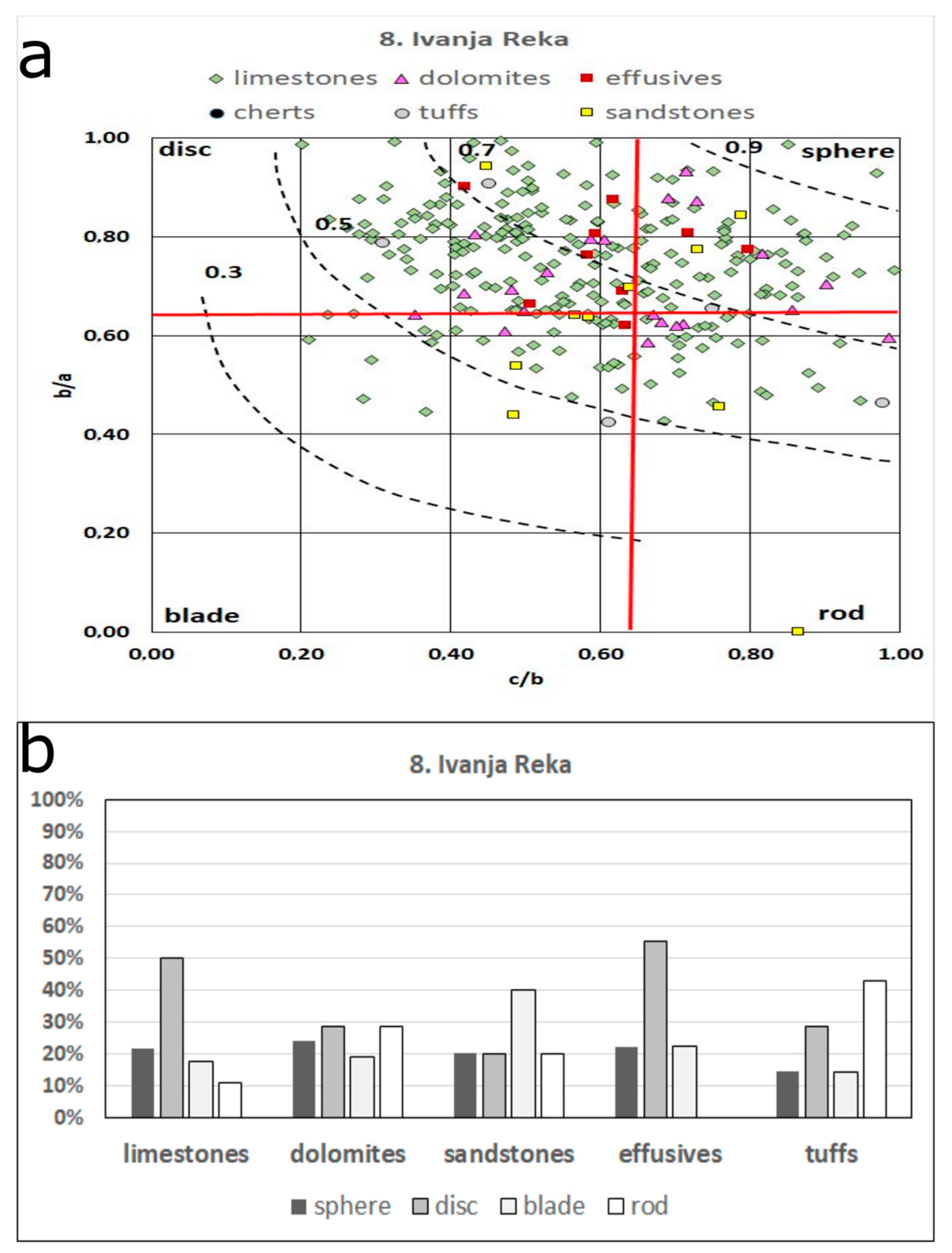 Geosciences 10 00092 g014