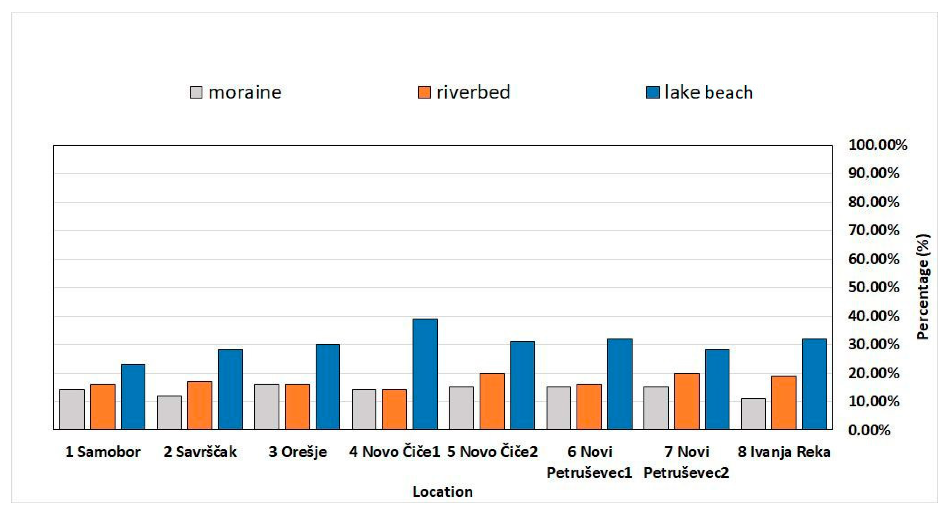 Geosciences 10 00092 g016