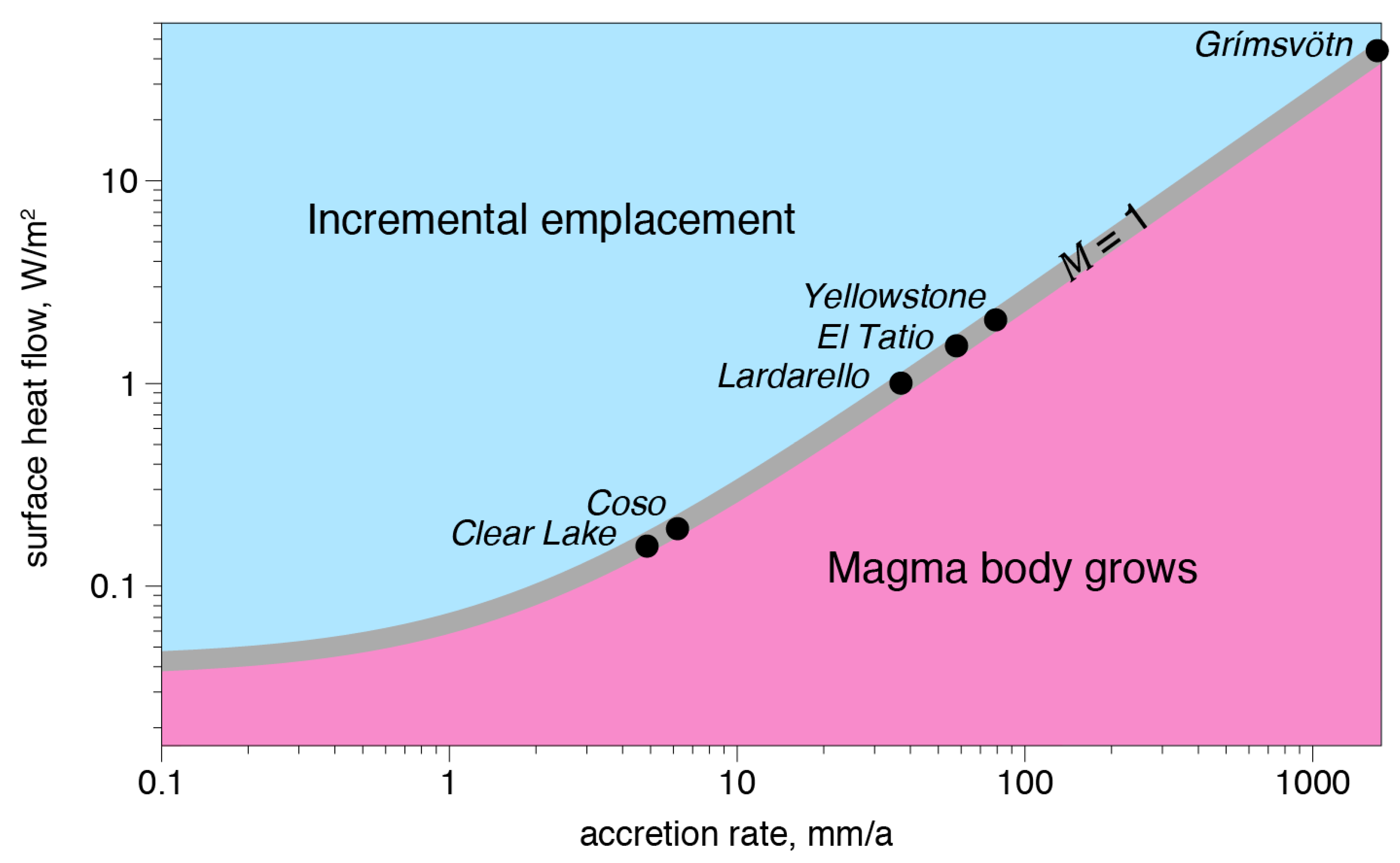 Geosciences 10 00093 g002