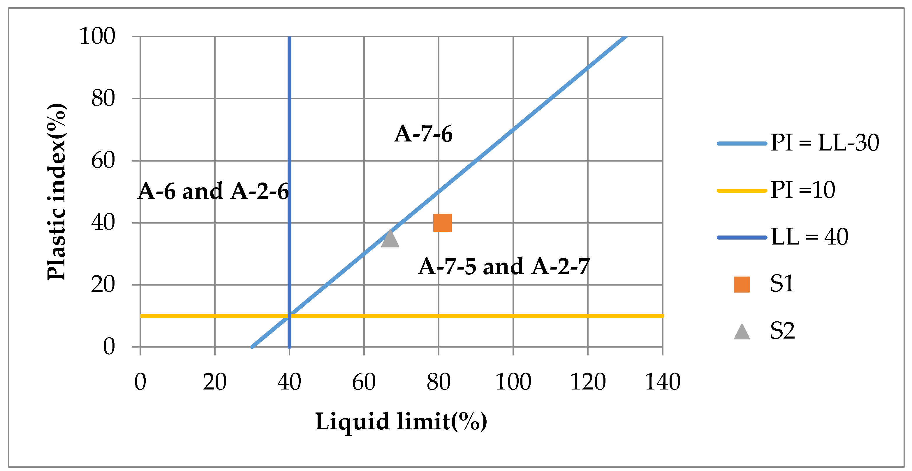 Geosciences 10 00094 g005