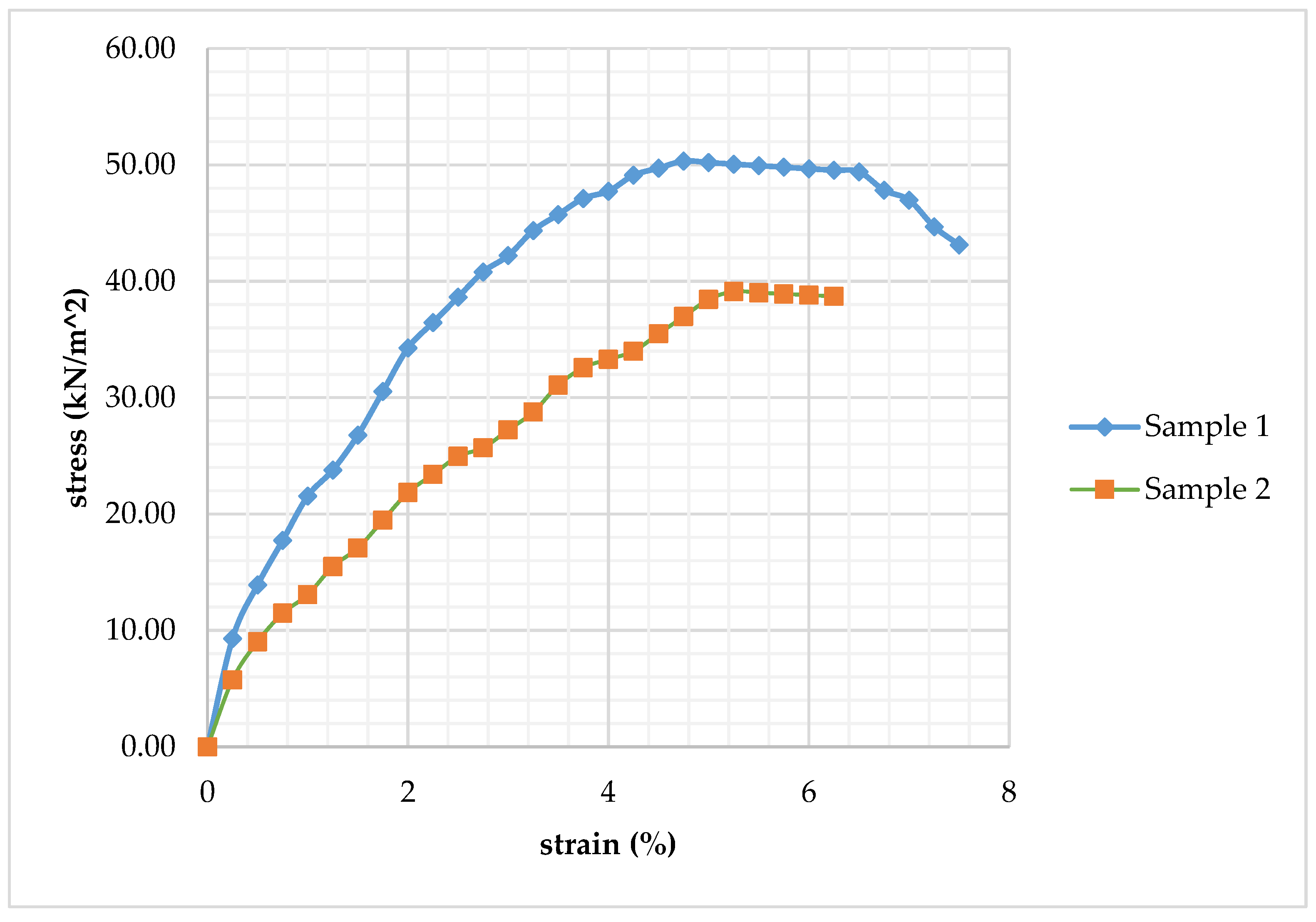 Geosciences 10 00094 g007