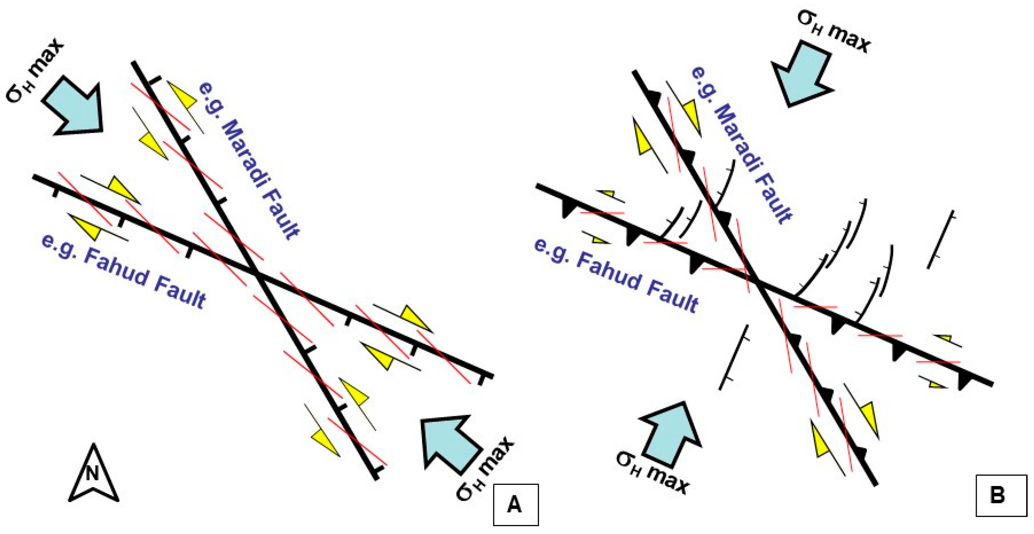 Geosciences 10 00095 g004 Geosciences 10 00095 g004
