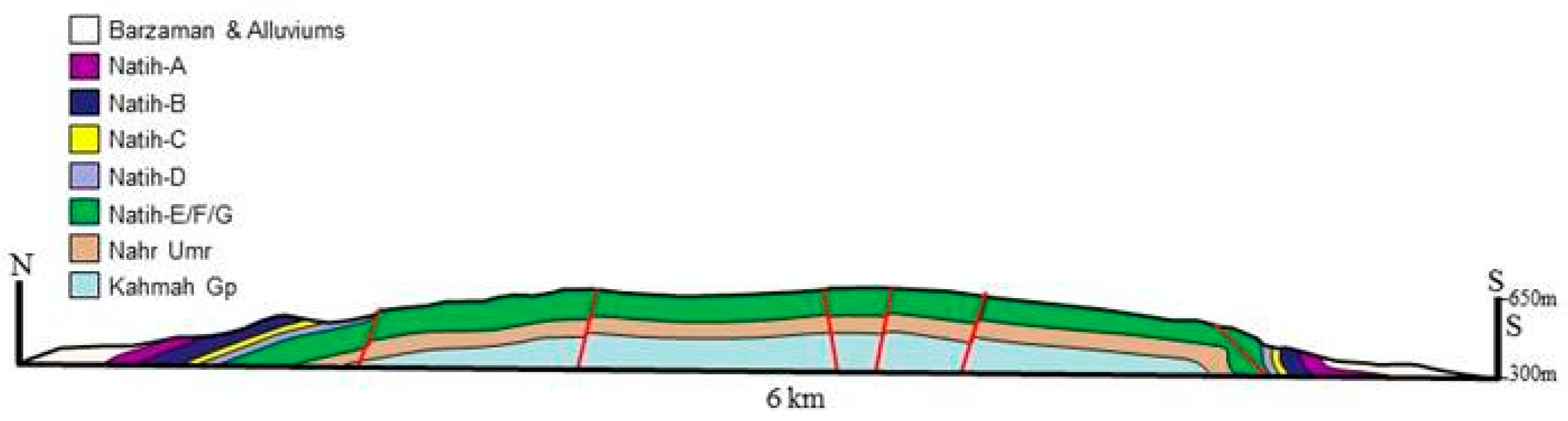 Geosciences 10 00095 g010 Geosciences 10 00095 g010