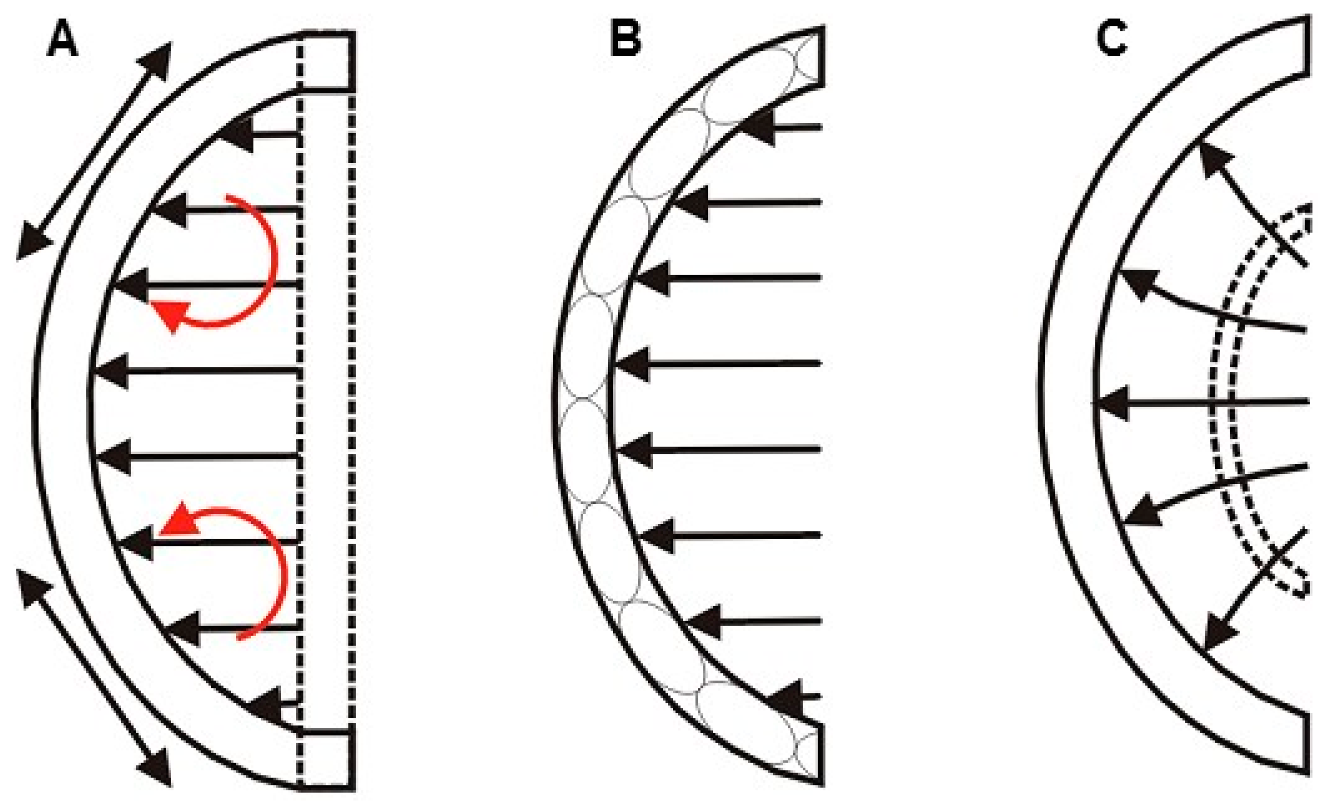 Geosciences 10 00095 g016 Geosciences 10 00095 g016