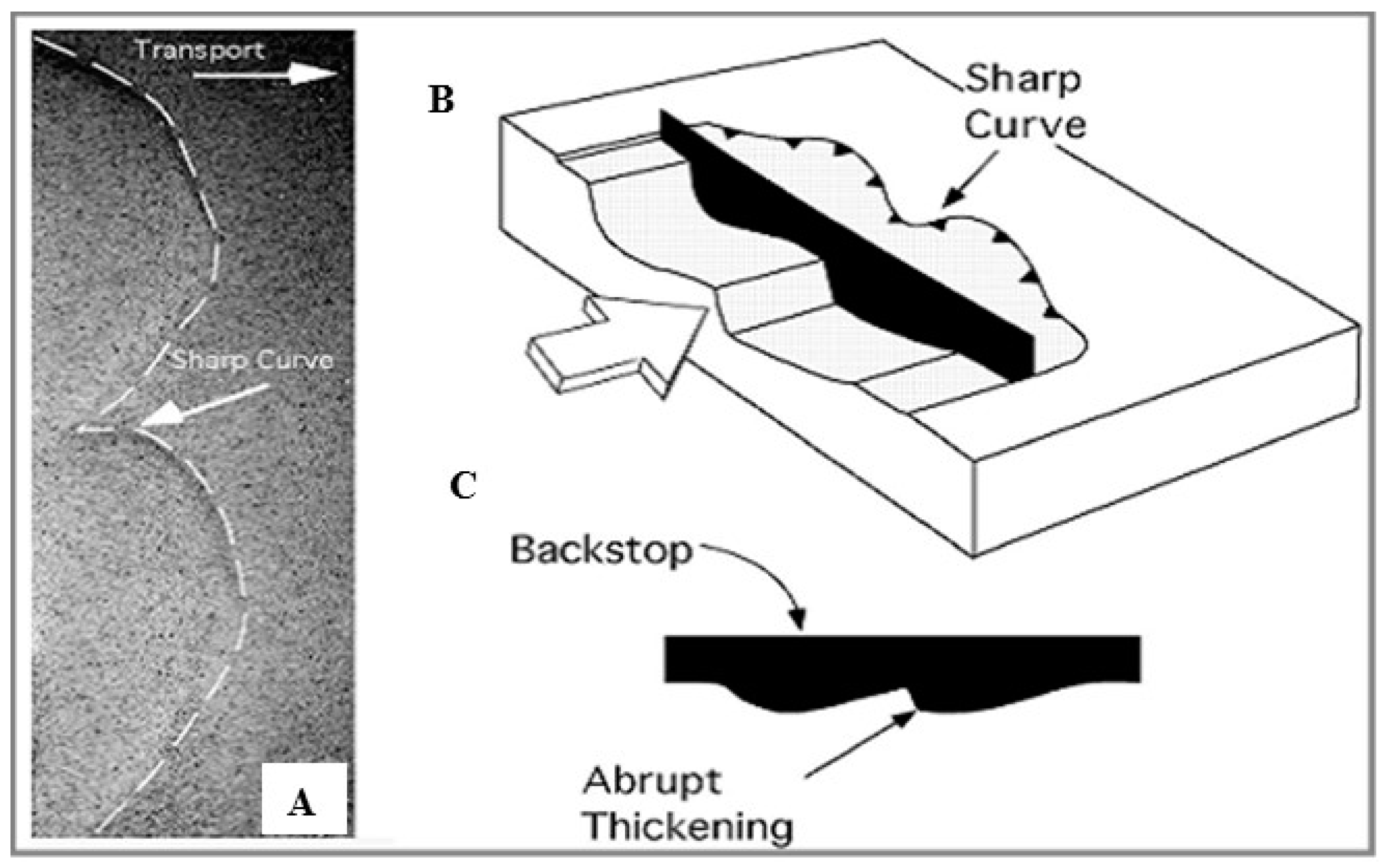 Geosciences 10 00095 g021 Geosciences 10 00095 g021