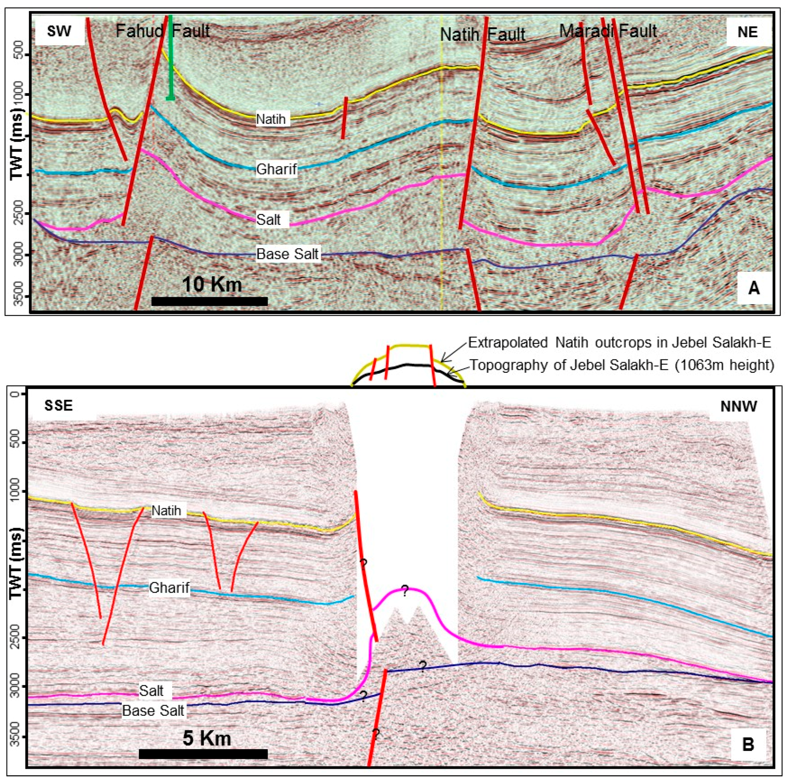 Geosciences 10 00095 g022 Geosciences 10 00095 g022