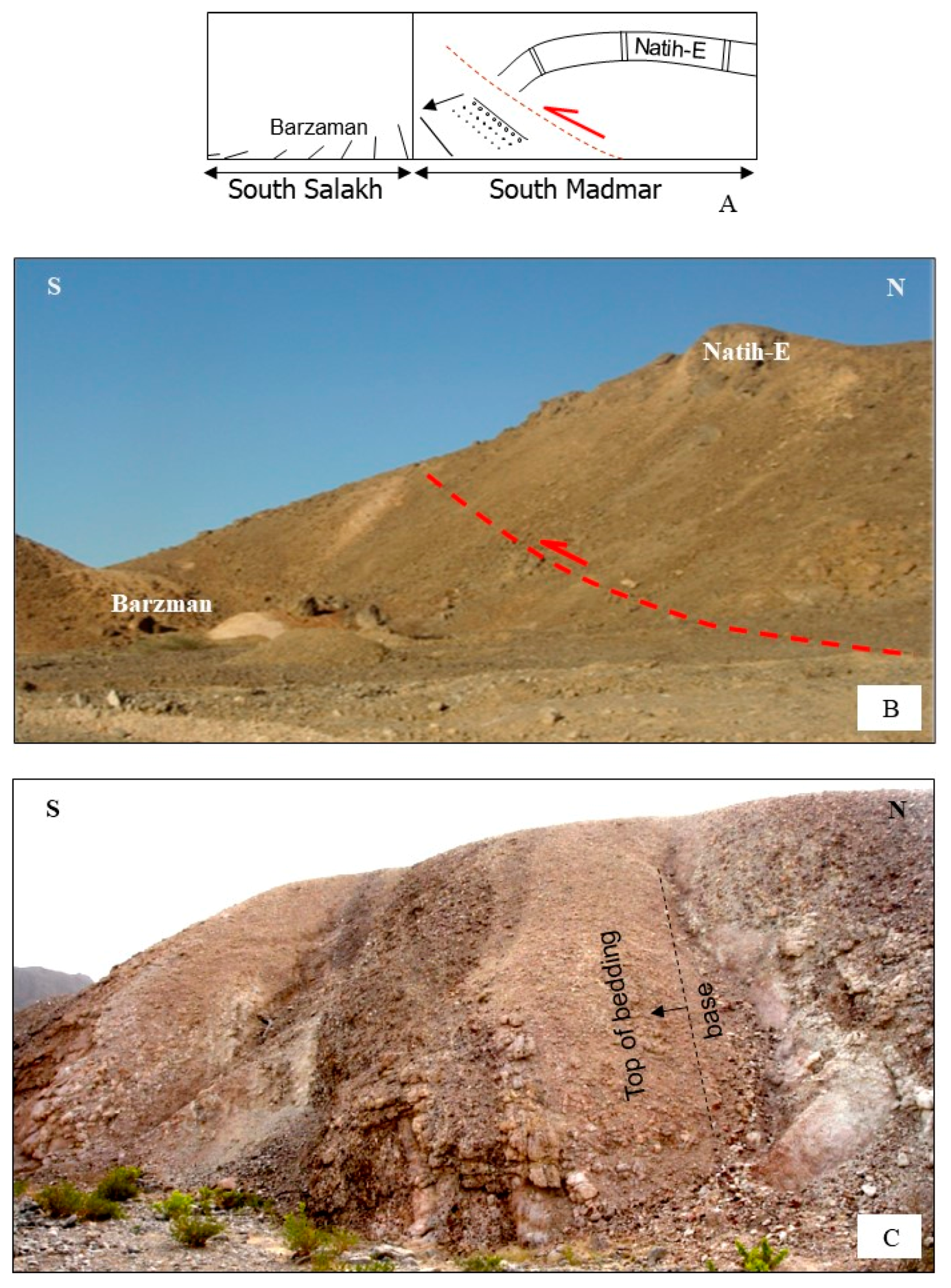 Geosciences 10 00095 g023 Geosciences 10 00095 g023