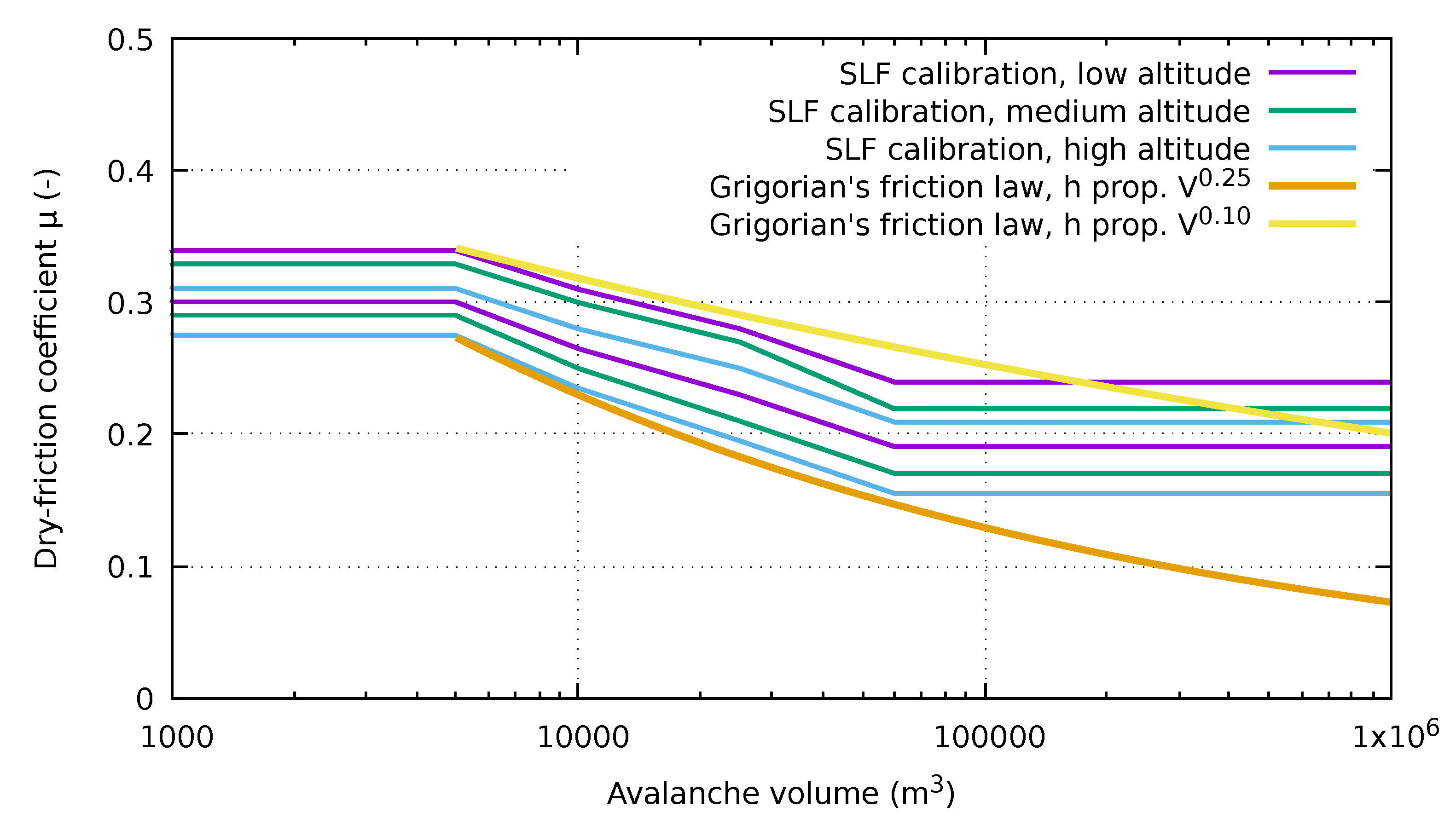 Geosciences 10 00096 g002