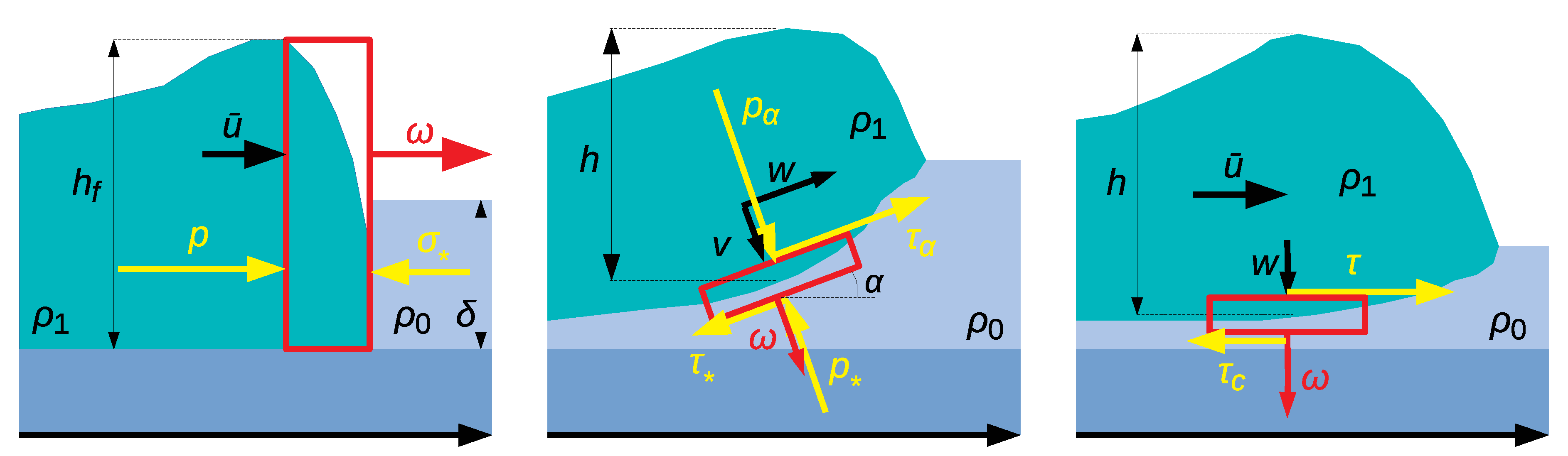 Geosciences 10 00096 g003