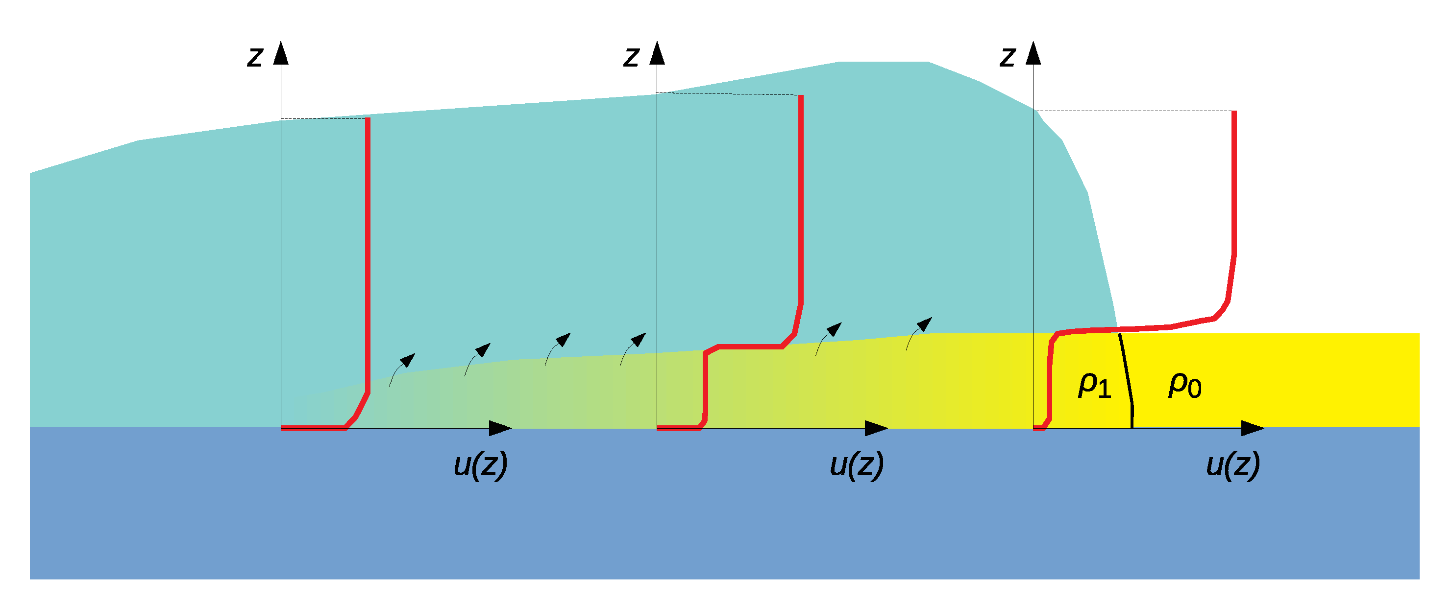 Geosciences 10 00096 g004