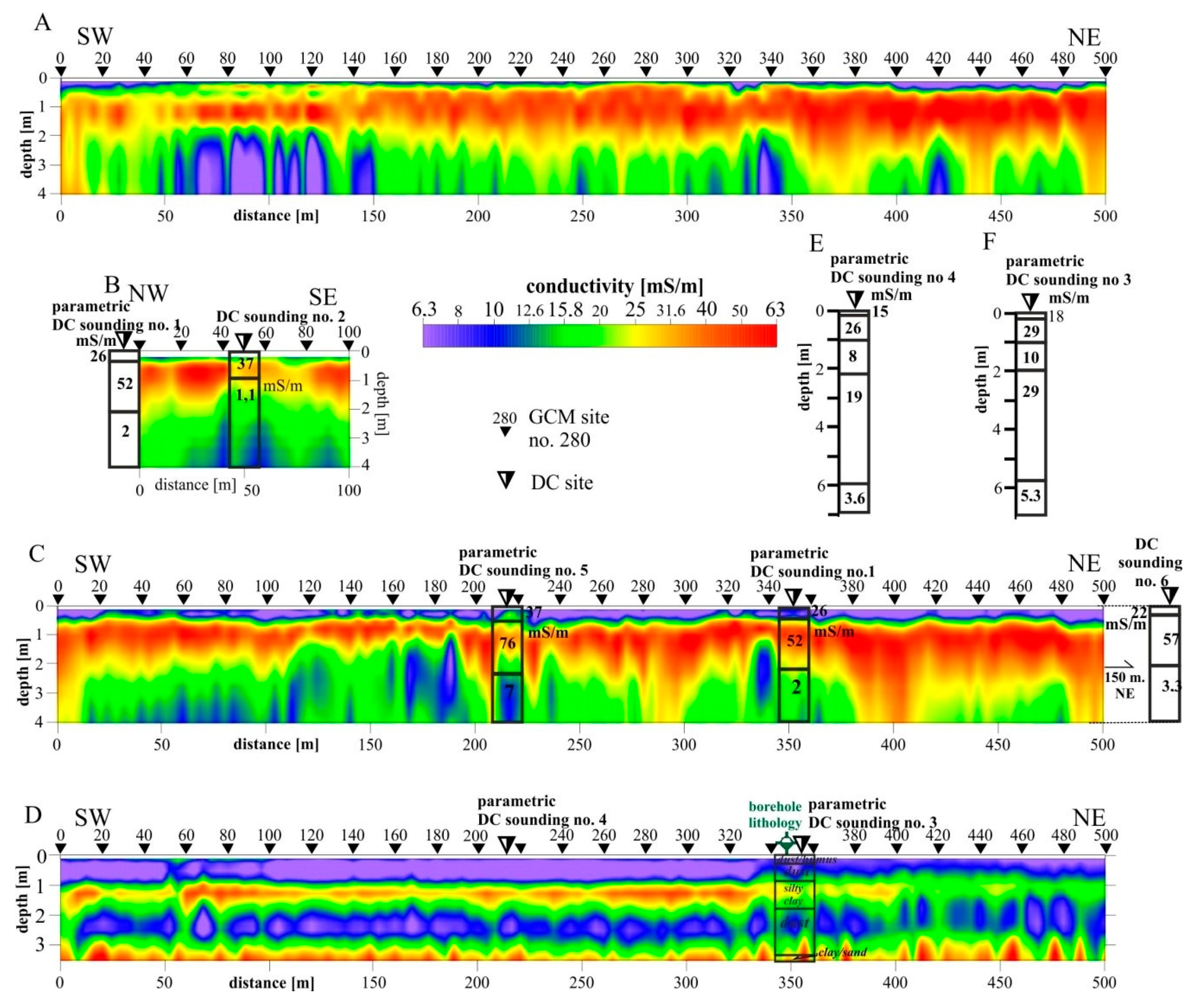 Geosciences 10 00097 g008