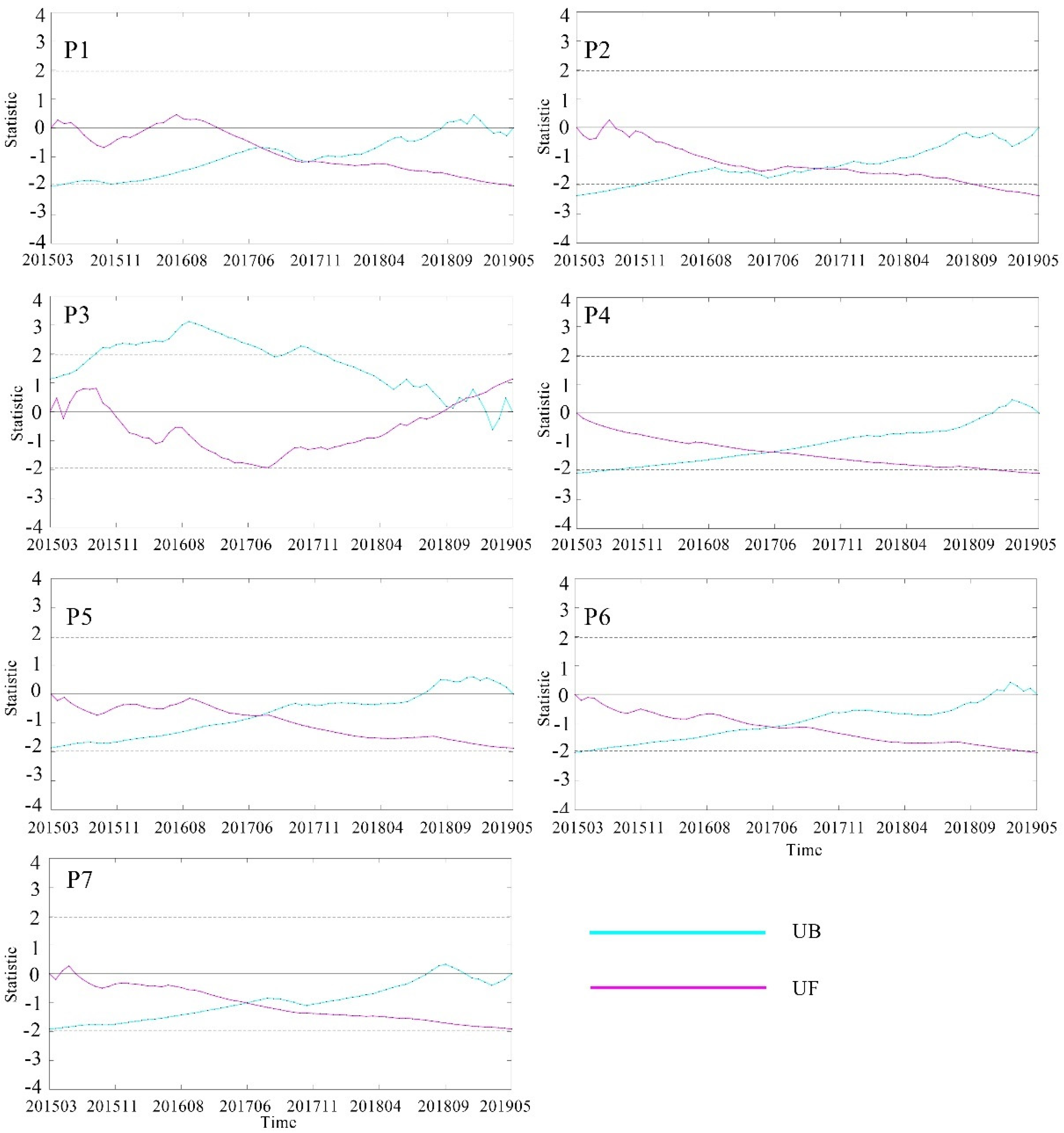 Geosciences 10 00099 g009