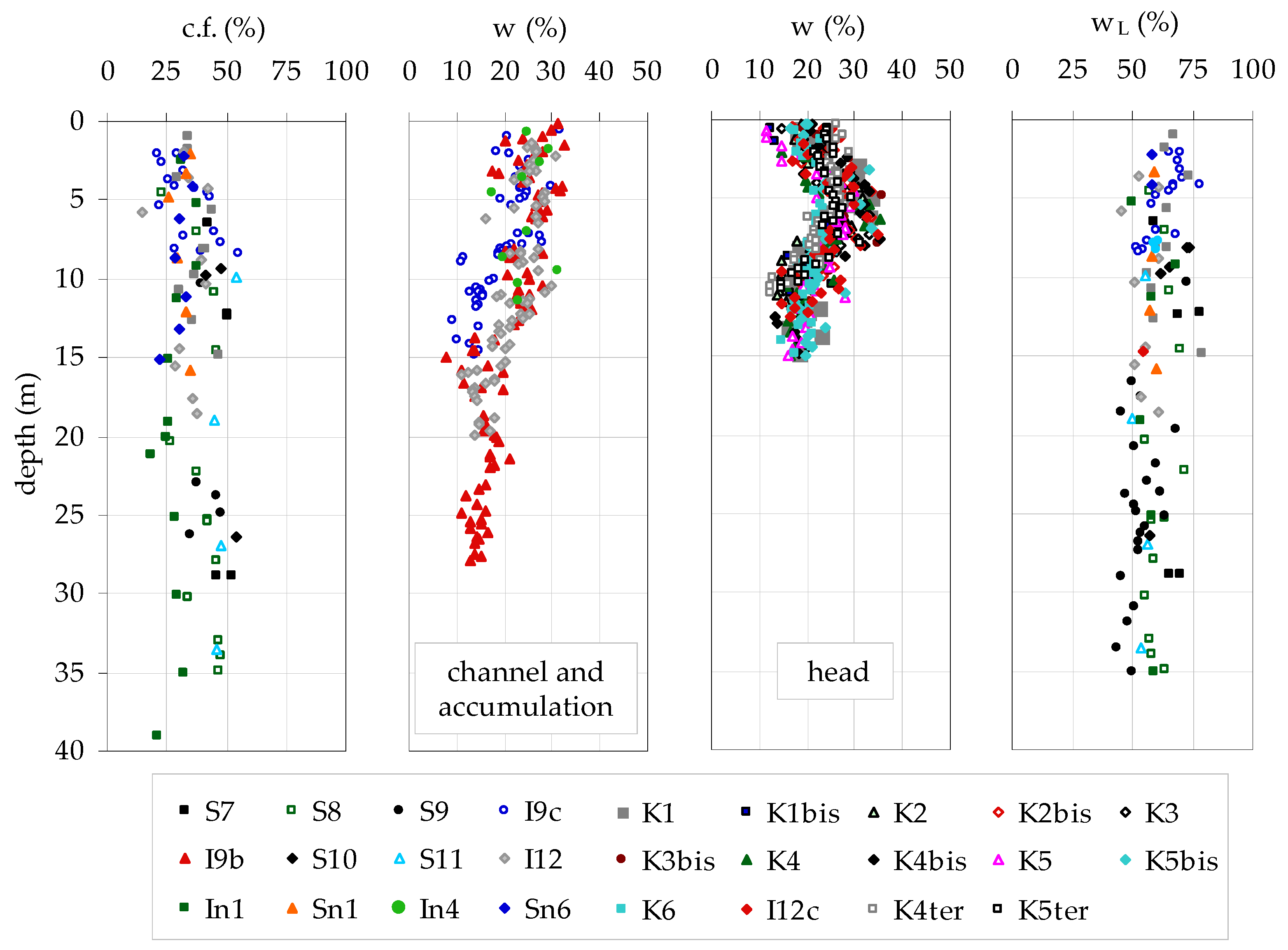 Geosciences 10 00102 g002 Geosciences 10 00102 g002