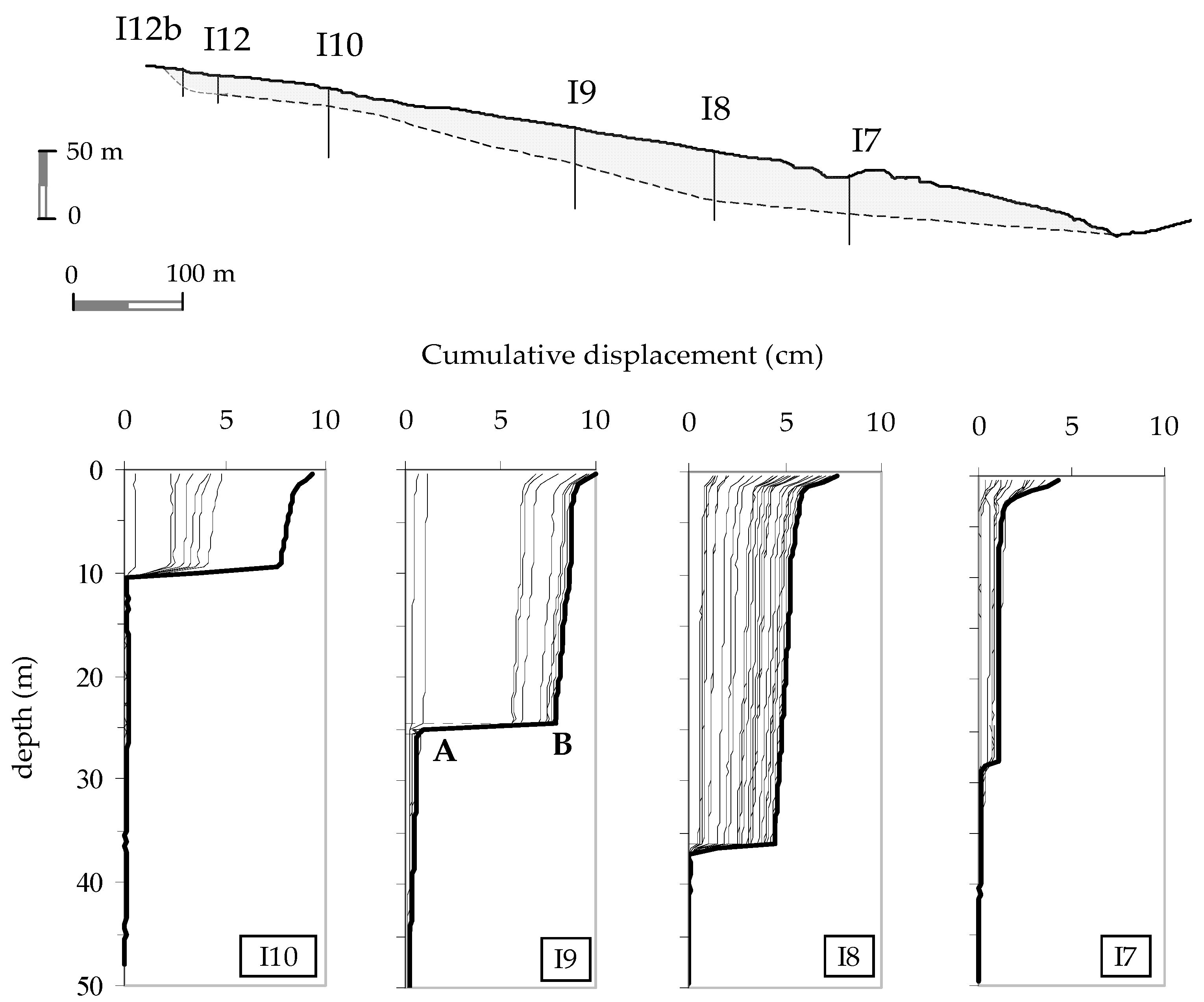 Geosciences 10 00102 g003 Geosciences 10 00102 g003