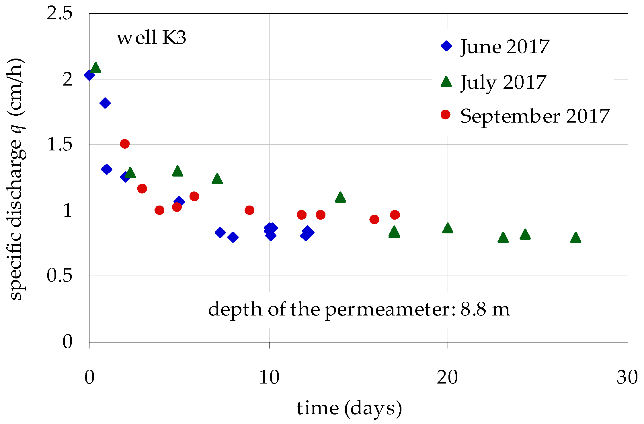 Geosciences 10 00102 g007 Geosciences 10 00102 g007