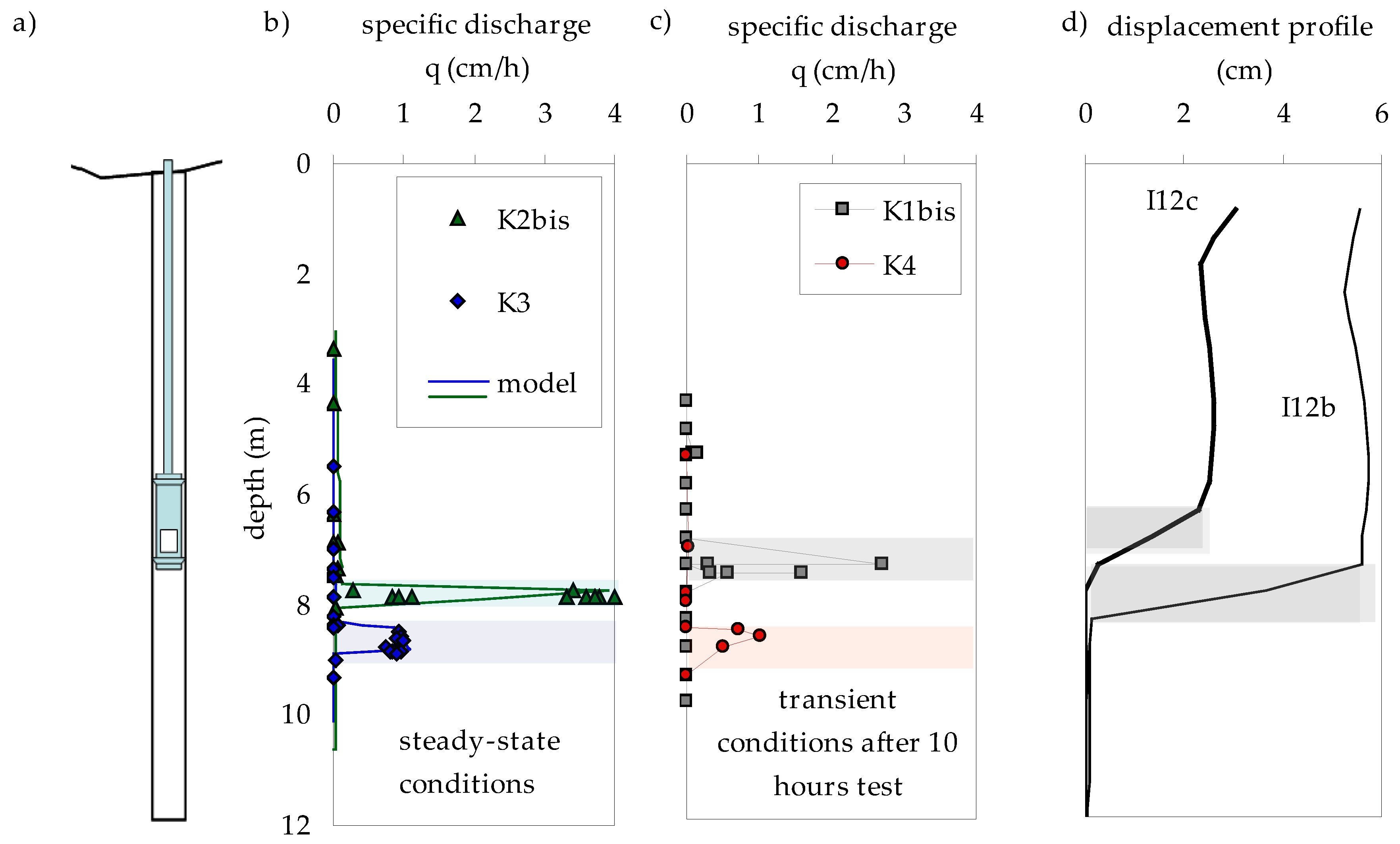 Geosciences 10 00102 g008 Geosciences 10 00102 g008