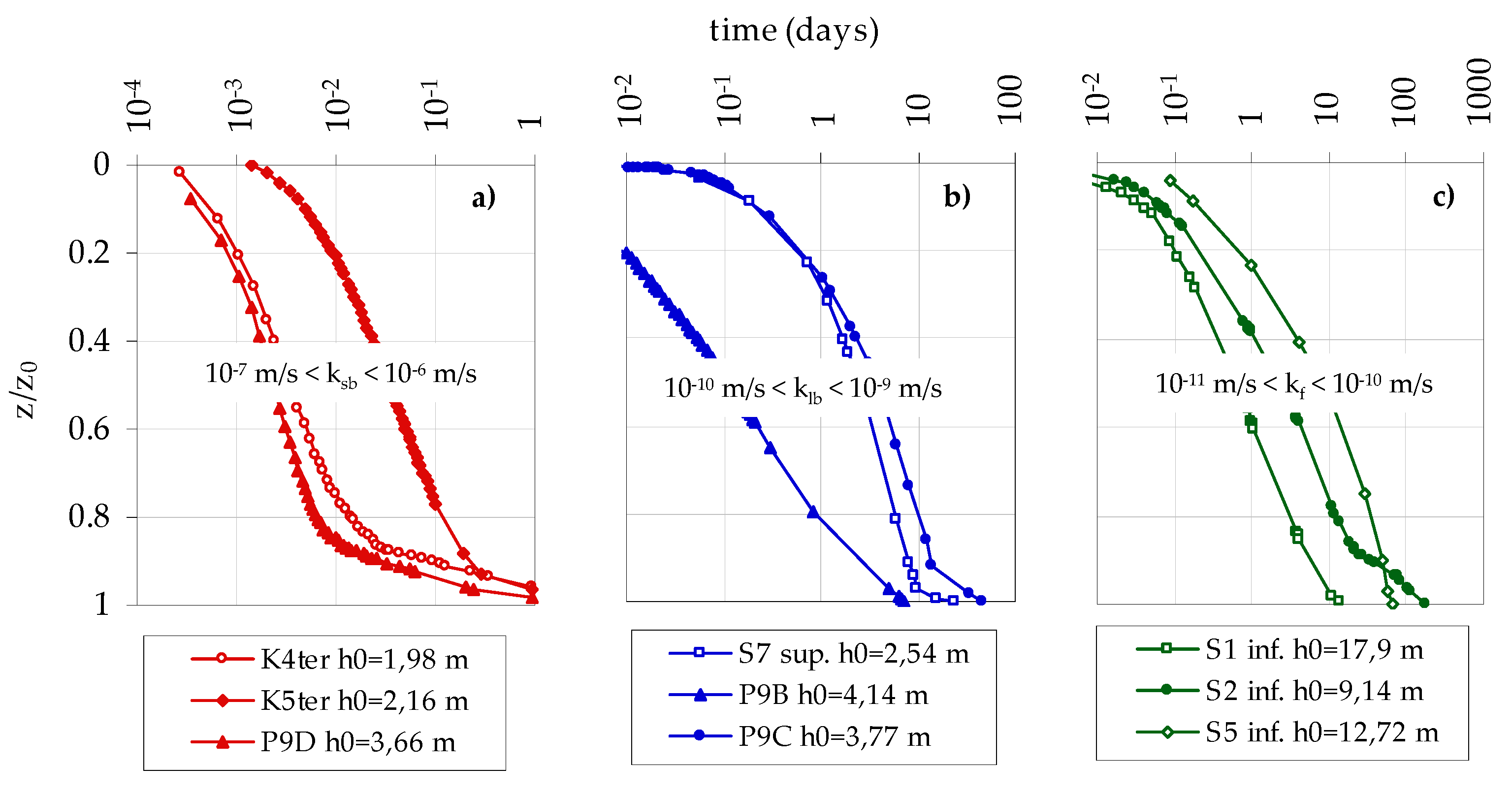 Geosciences 10 00102 g009 Geosciences 10 00102 g009