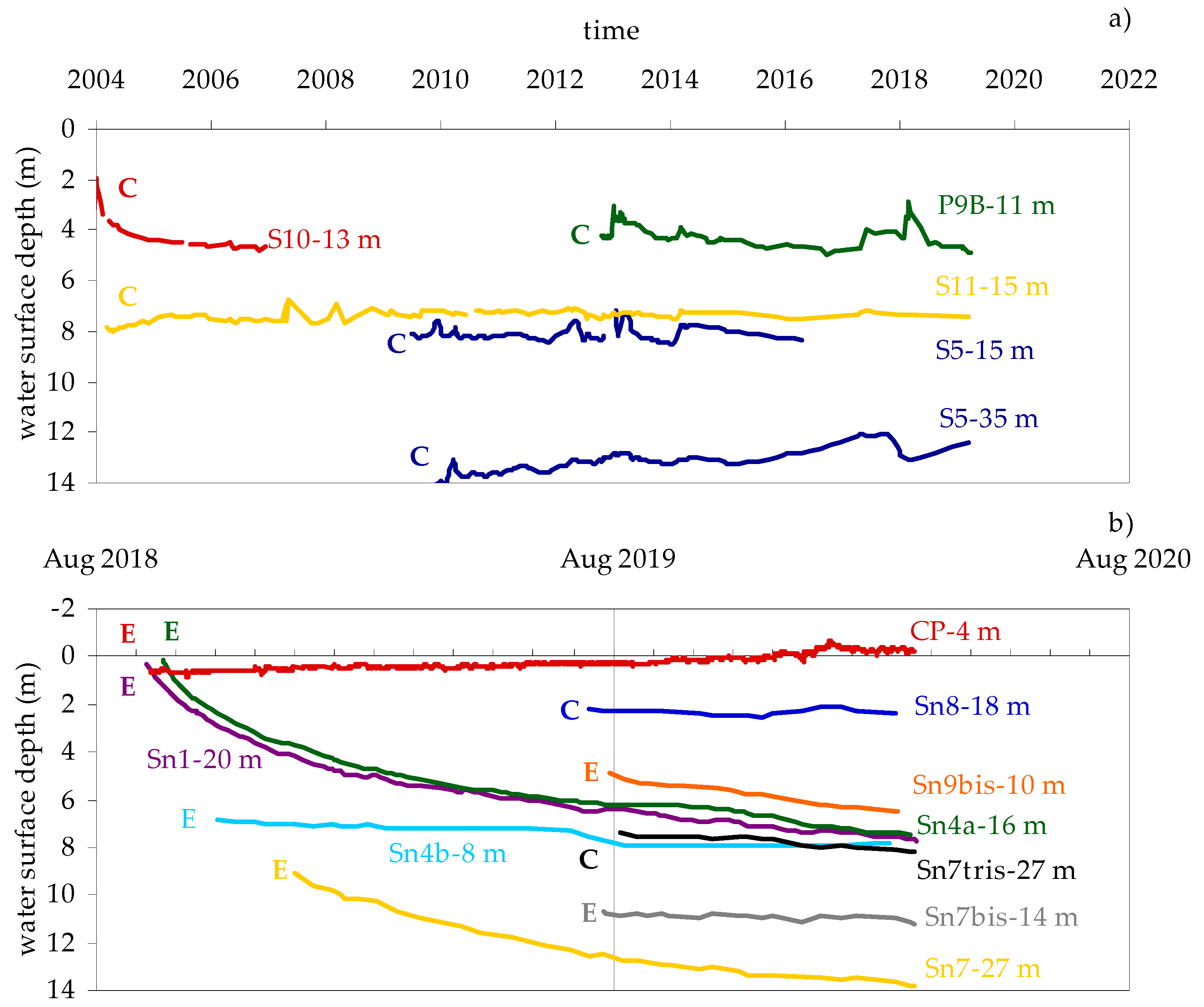 Geosciences 10 00102 g011 Geosciences 10 00102 g011