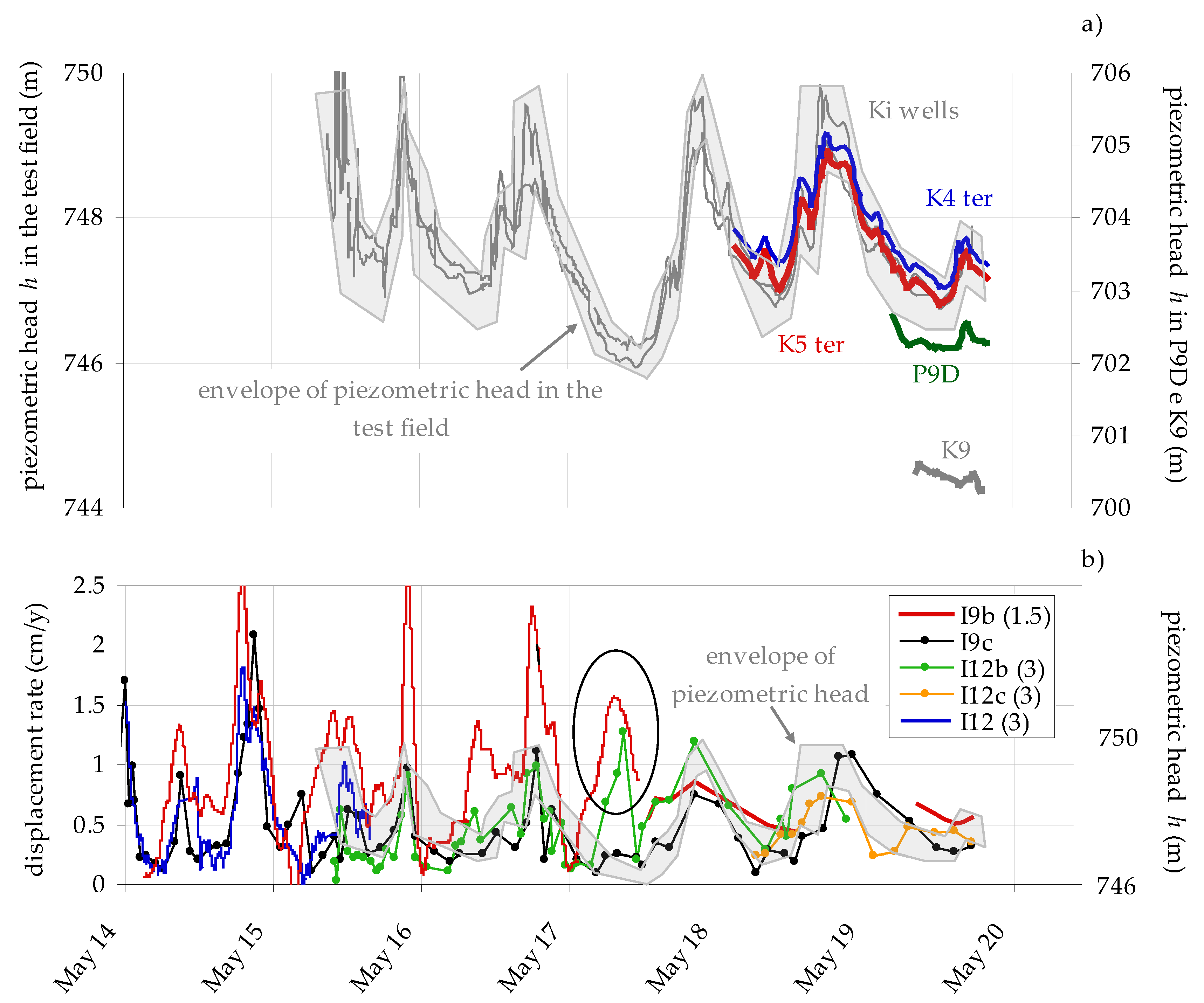 Geosciences 10 00102 g012 Geosciences 10 00102 g012