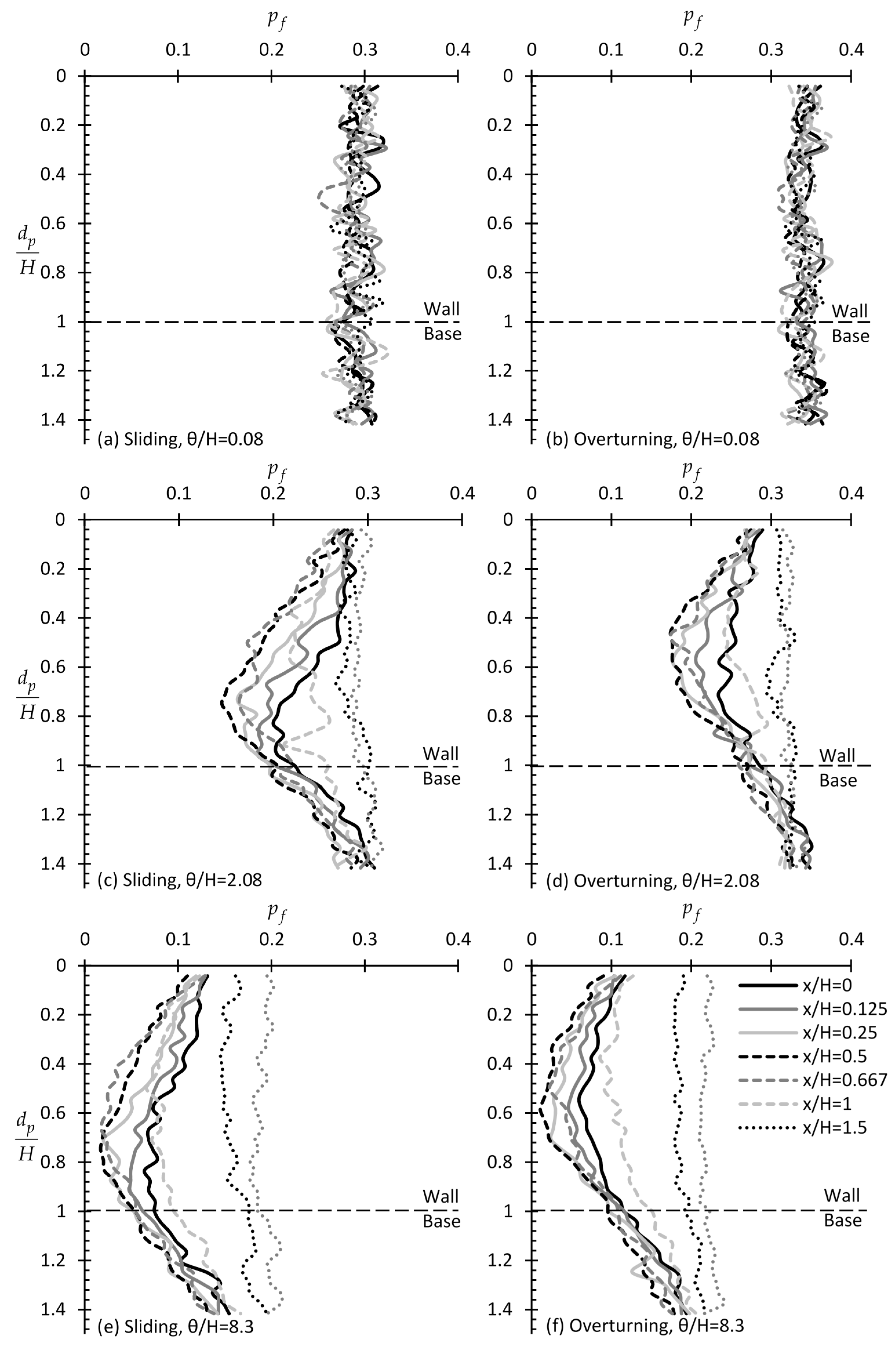 Geosciences 10 00110 g003 Geosciences 10 00110 g003