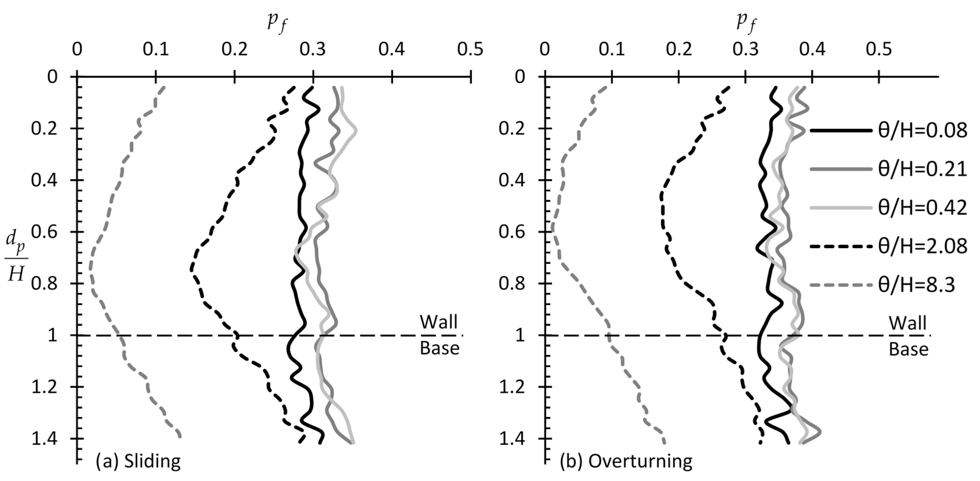 Geosciences 10 00110 g004 Geosciences 10 00110 g004