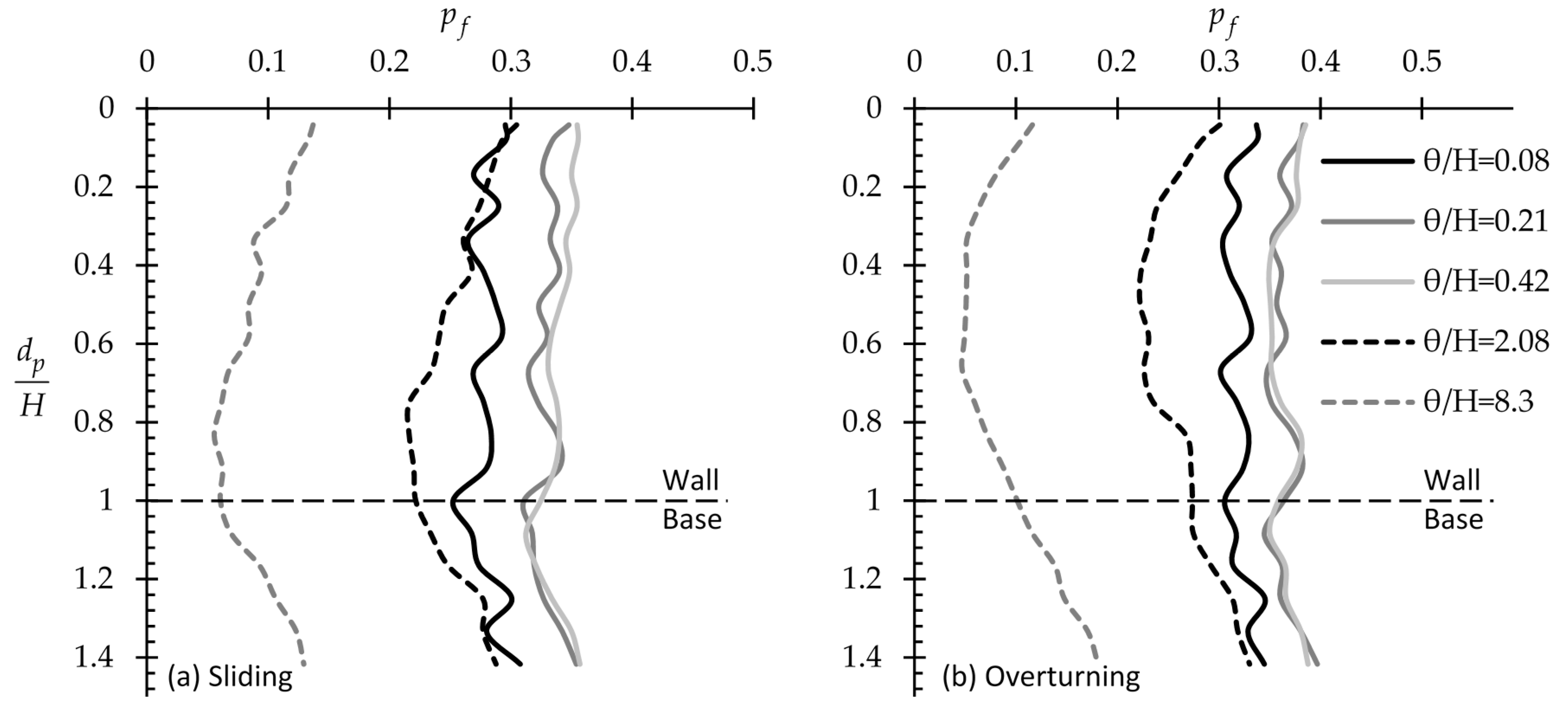 Geosciences 10 00110 g005 Geosciences 10 00110 g005