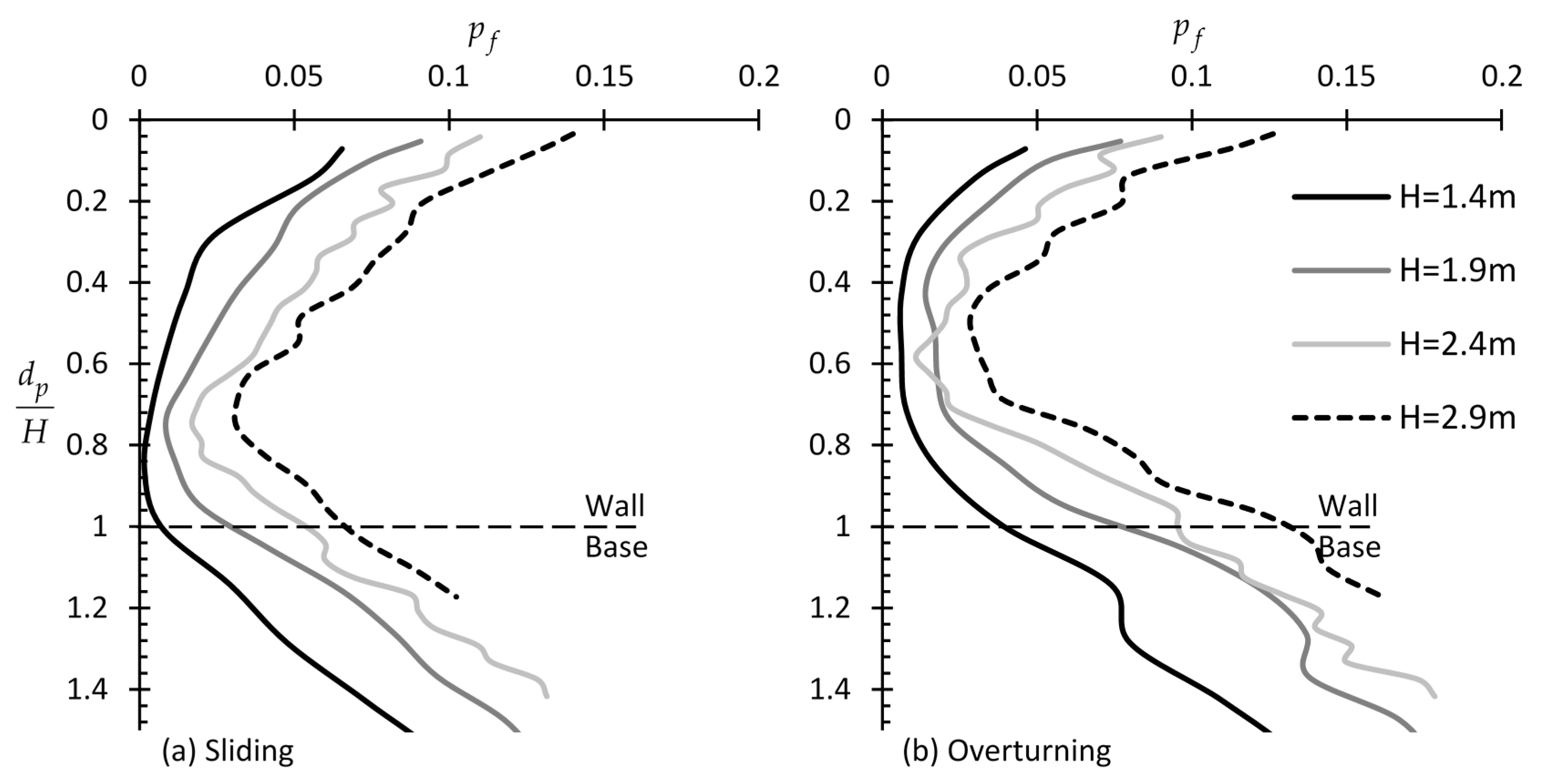 Geosciences 10 00110 g006 Geosciences 10 00110 g006
