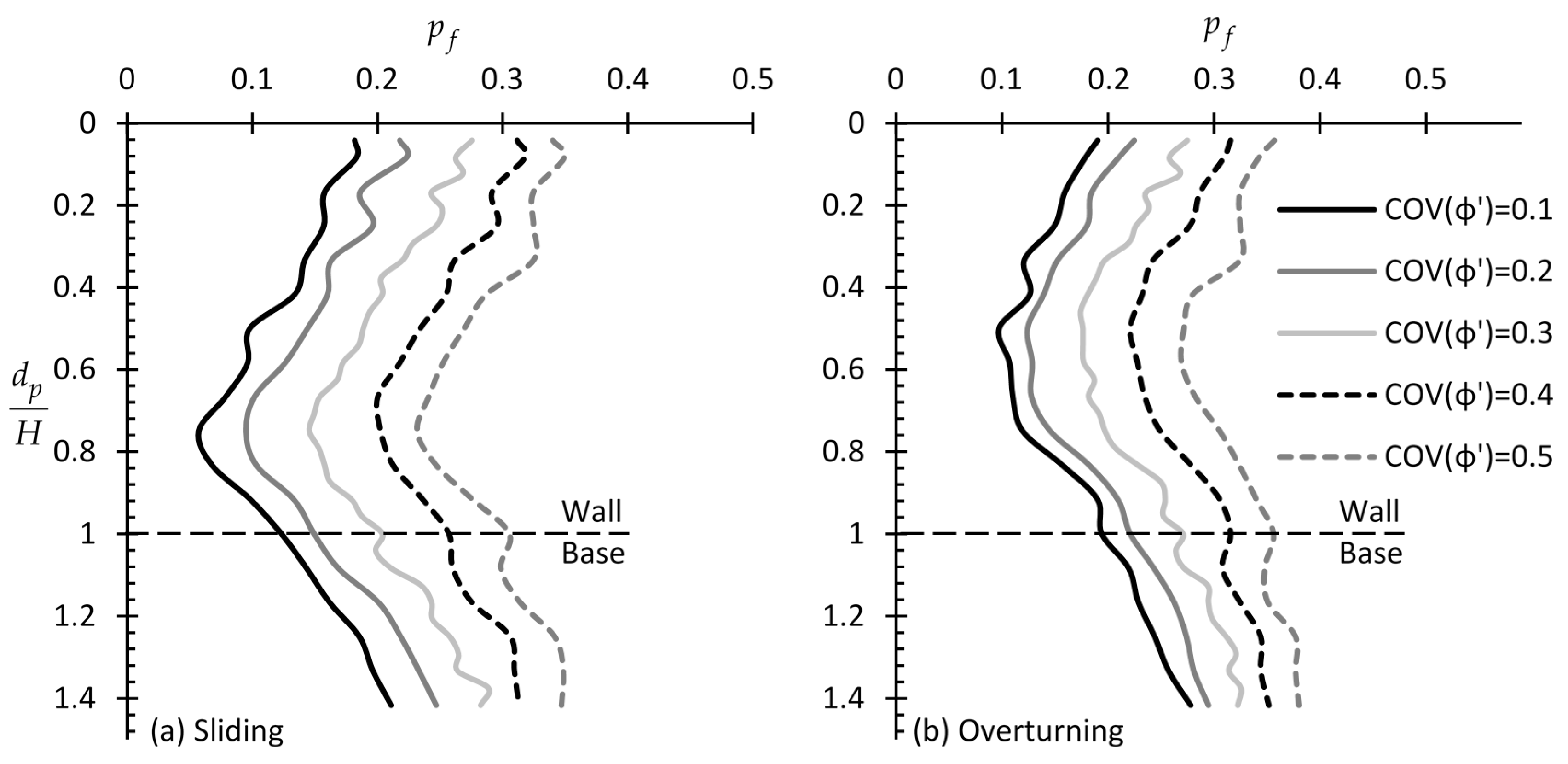 Geosciences 10 00110 g007 Geosciences 10 00110 g007