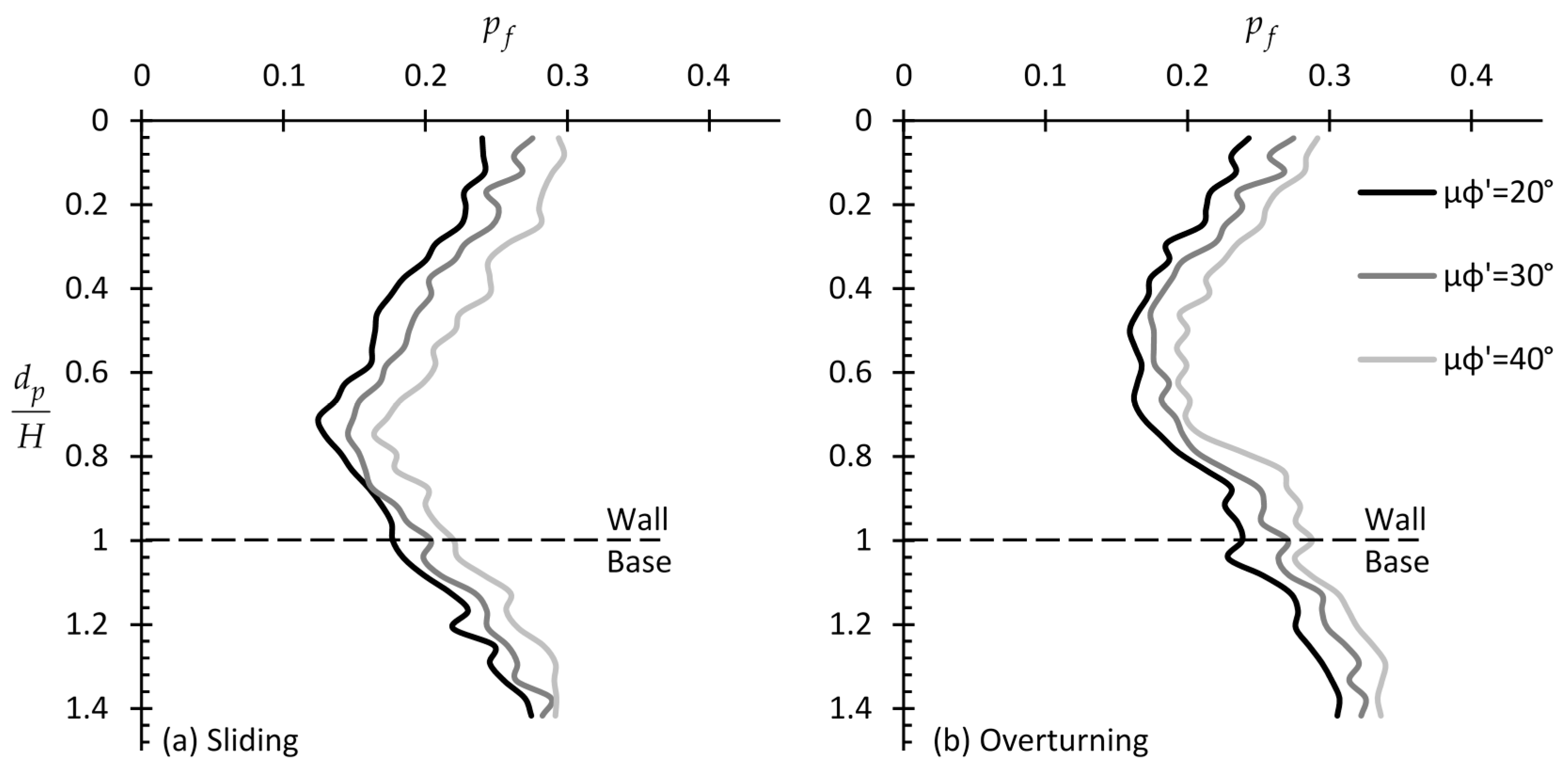 Geosciences 10 00110 g008 Geosciences 10 00110 g008