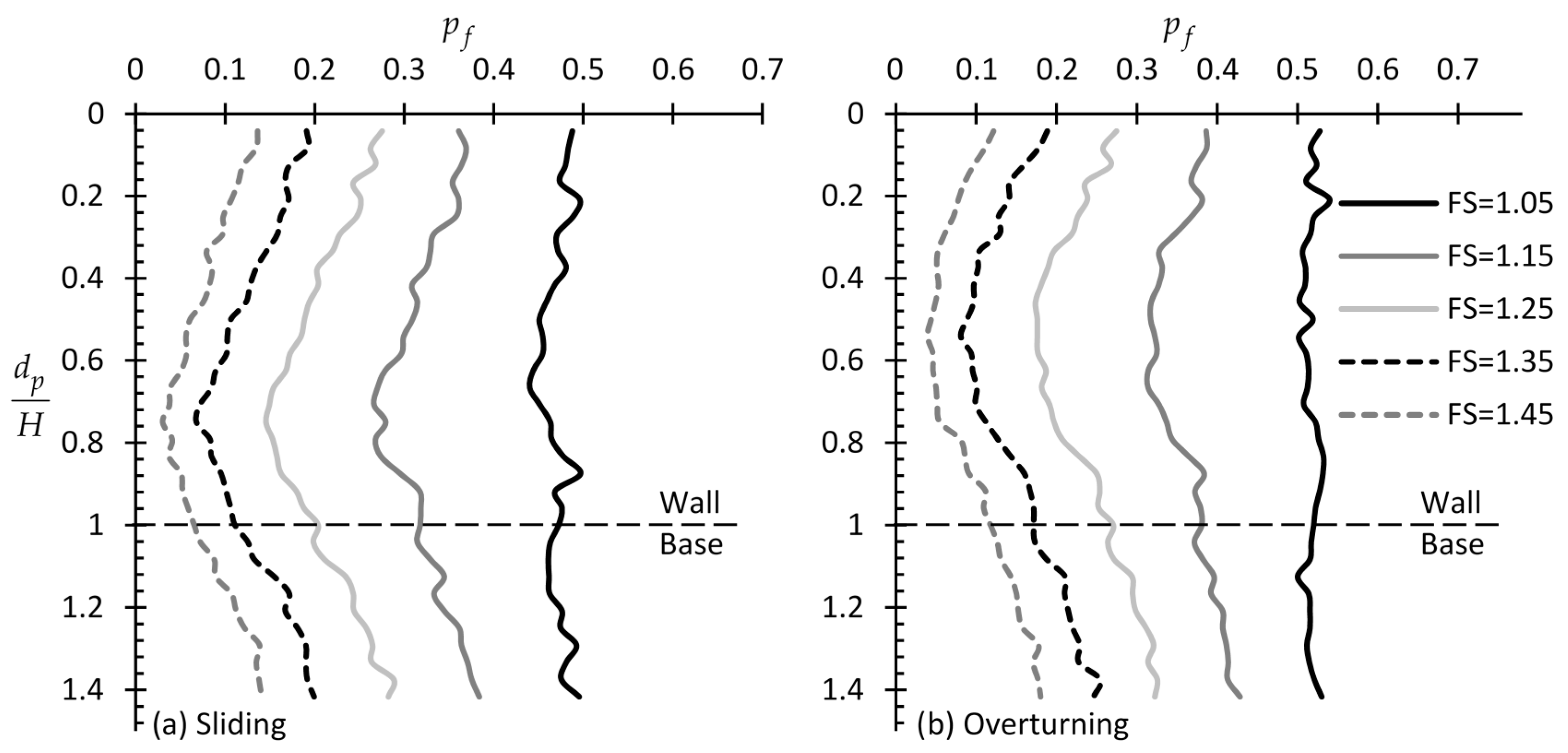 Geosciences 10 00110 g009 Geosciences 10 00110 g009