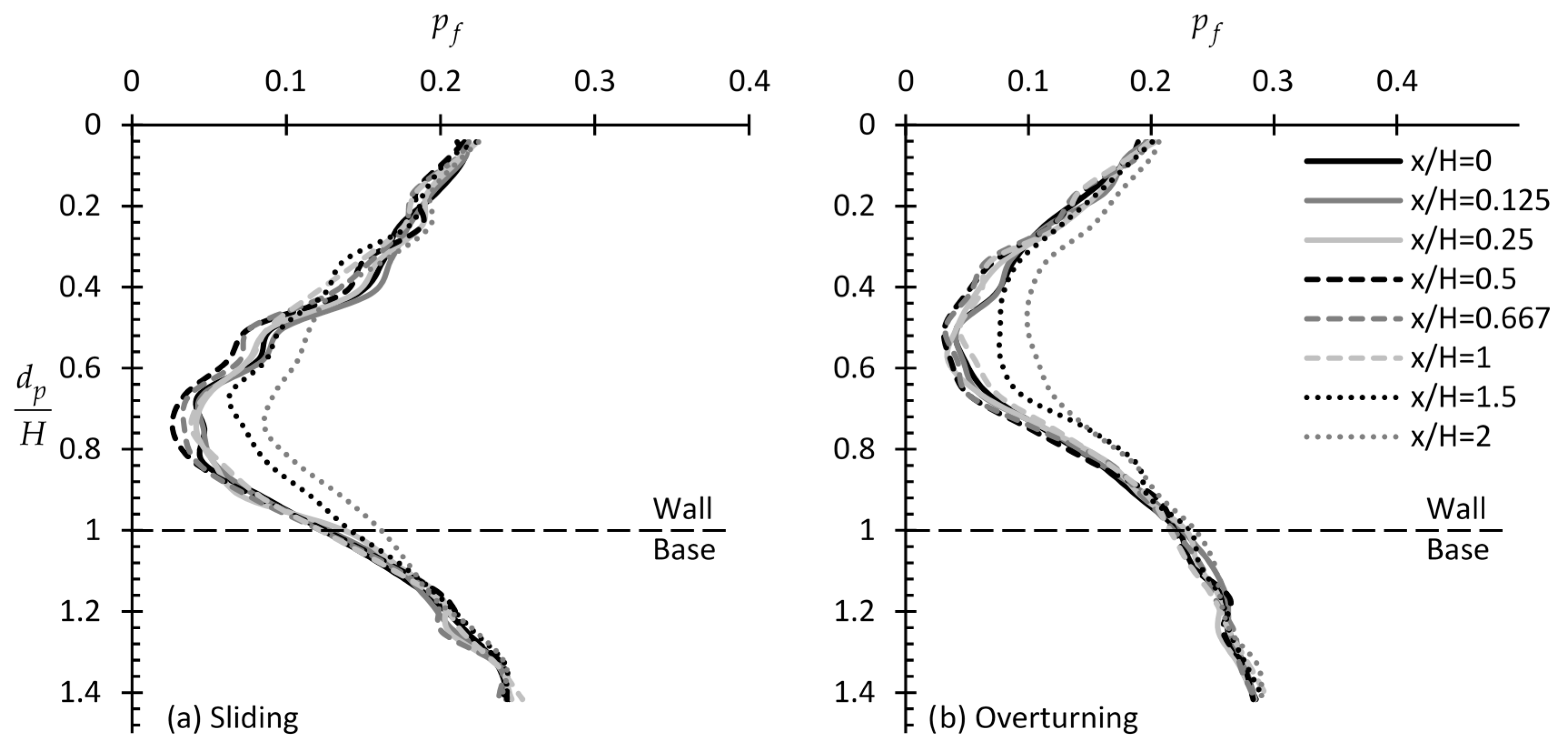 Geosciences 10 00110 g010 Geosciences 10 00110 g010