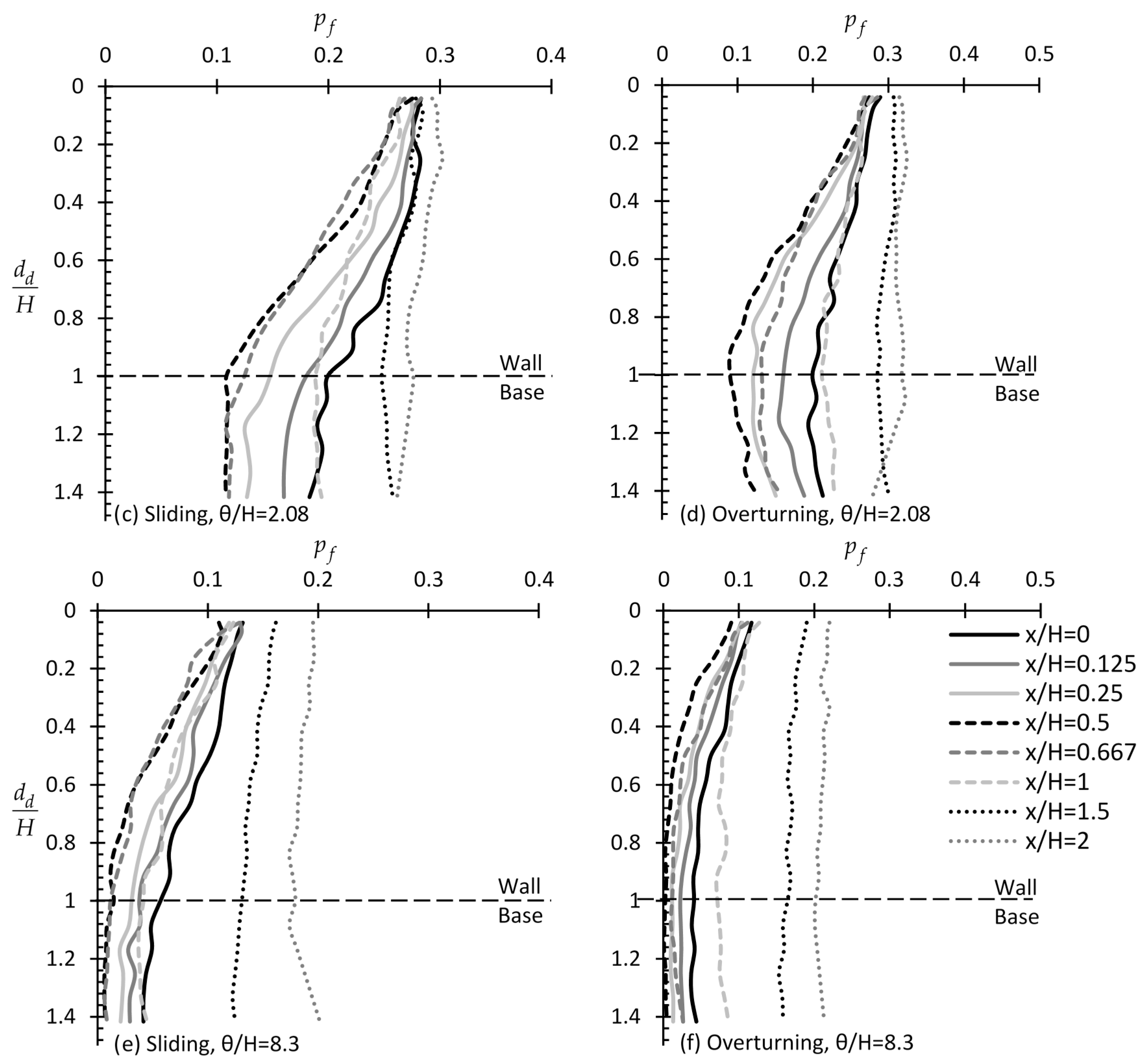 Geosciences 10 00110 g011b Geosciences 10 00110 g011b
