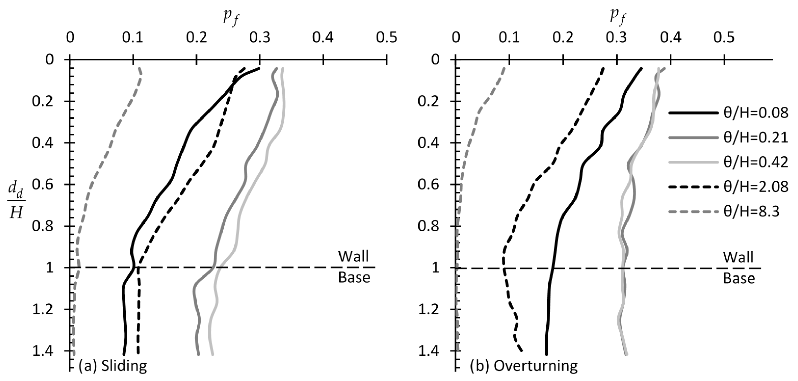 Geosciences 10 00110 g012 Geosciences 10 00110 g012