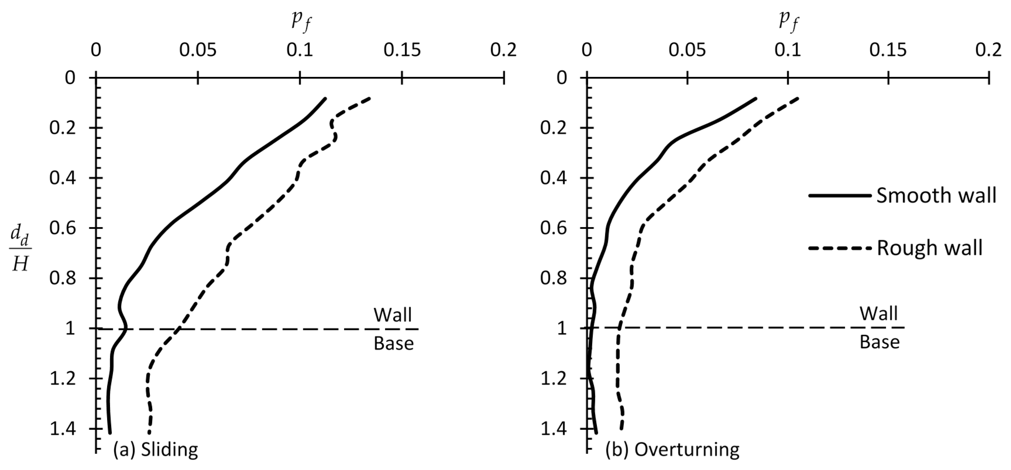 Geosciences 10 00110 g013 Geosciences 10 00110 g013