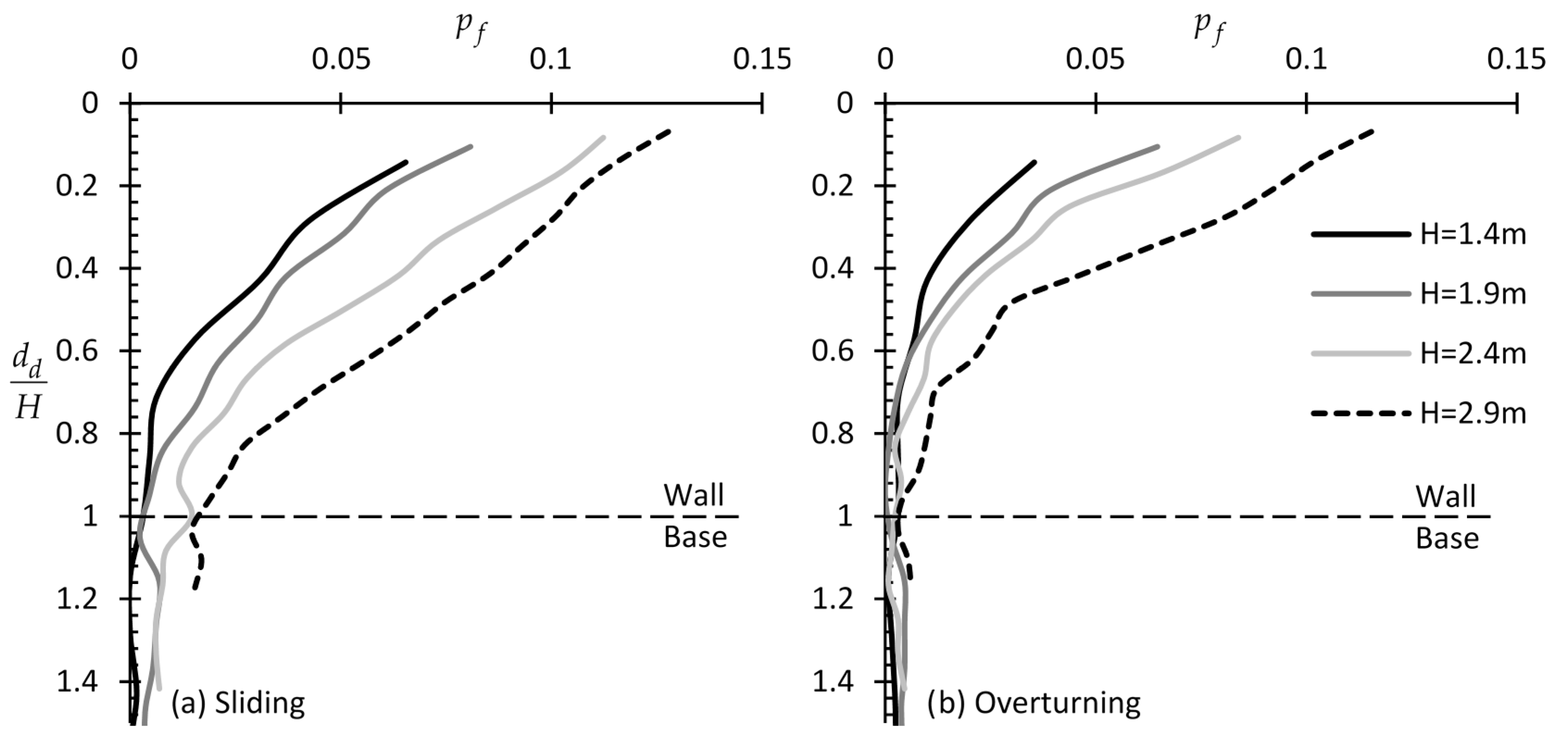 Geosciences 10 00110 g014 Geosciences 10 00110 g014
