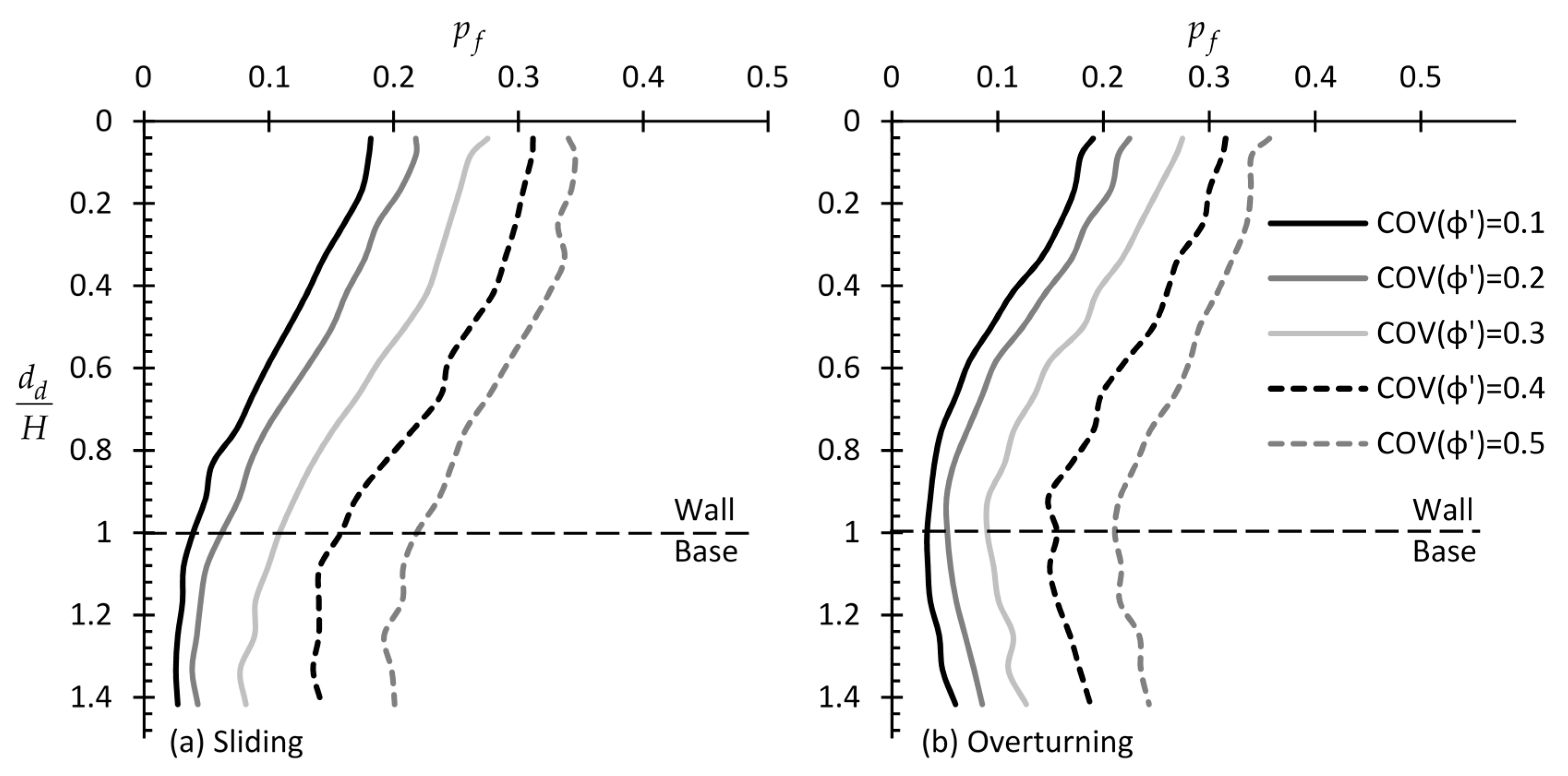 Geosciences 10 00110 g015 Geosciences 10 00110 g015