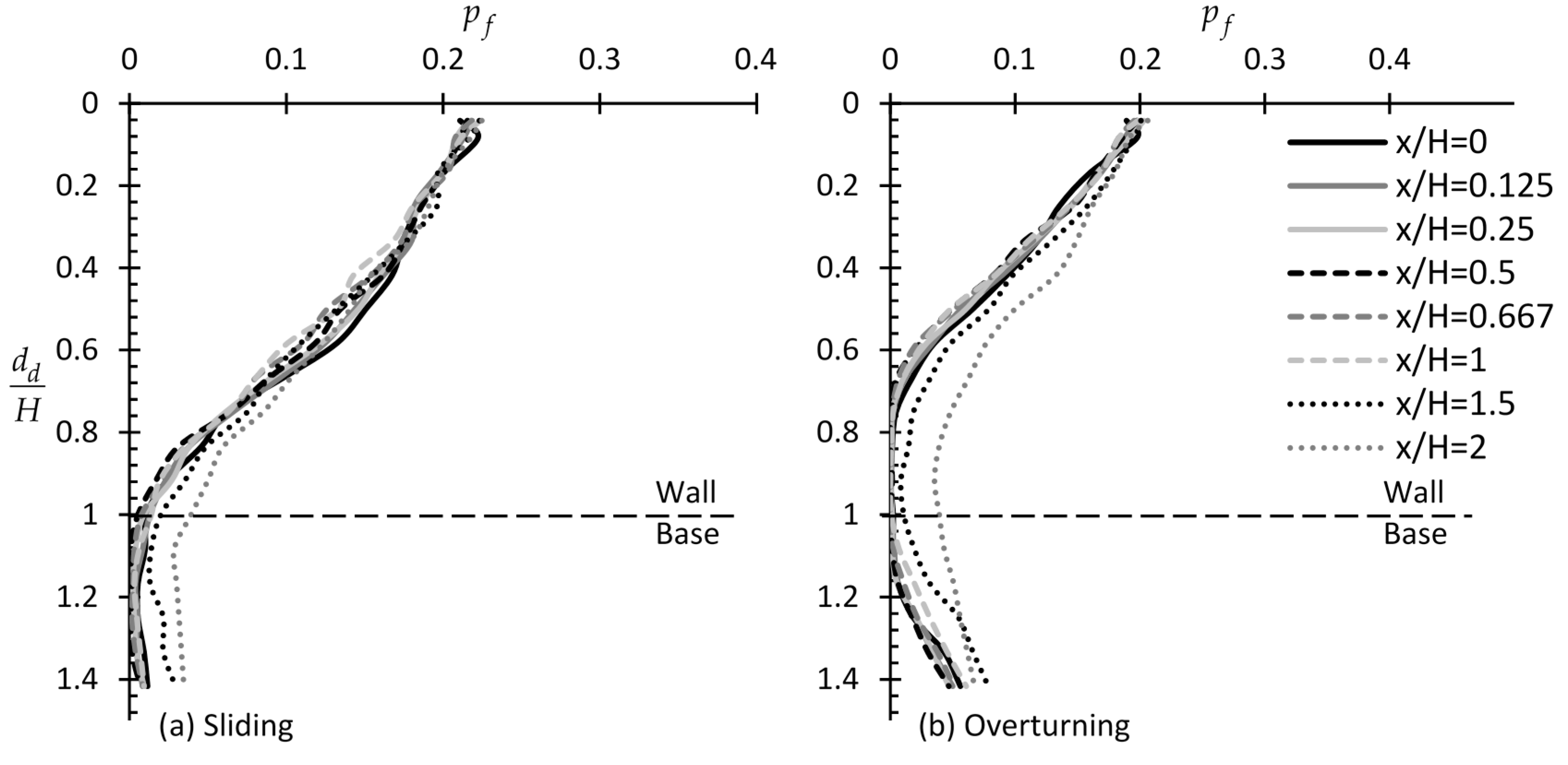 Geosciences 10 00110 g017 Geosciences 10 00110 g017